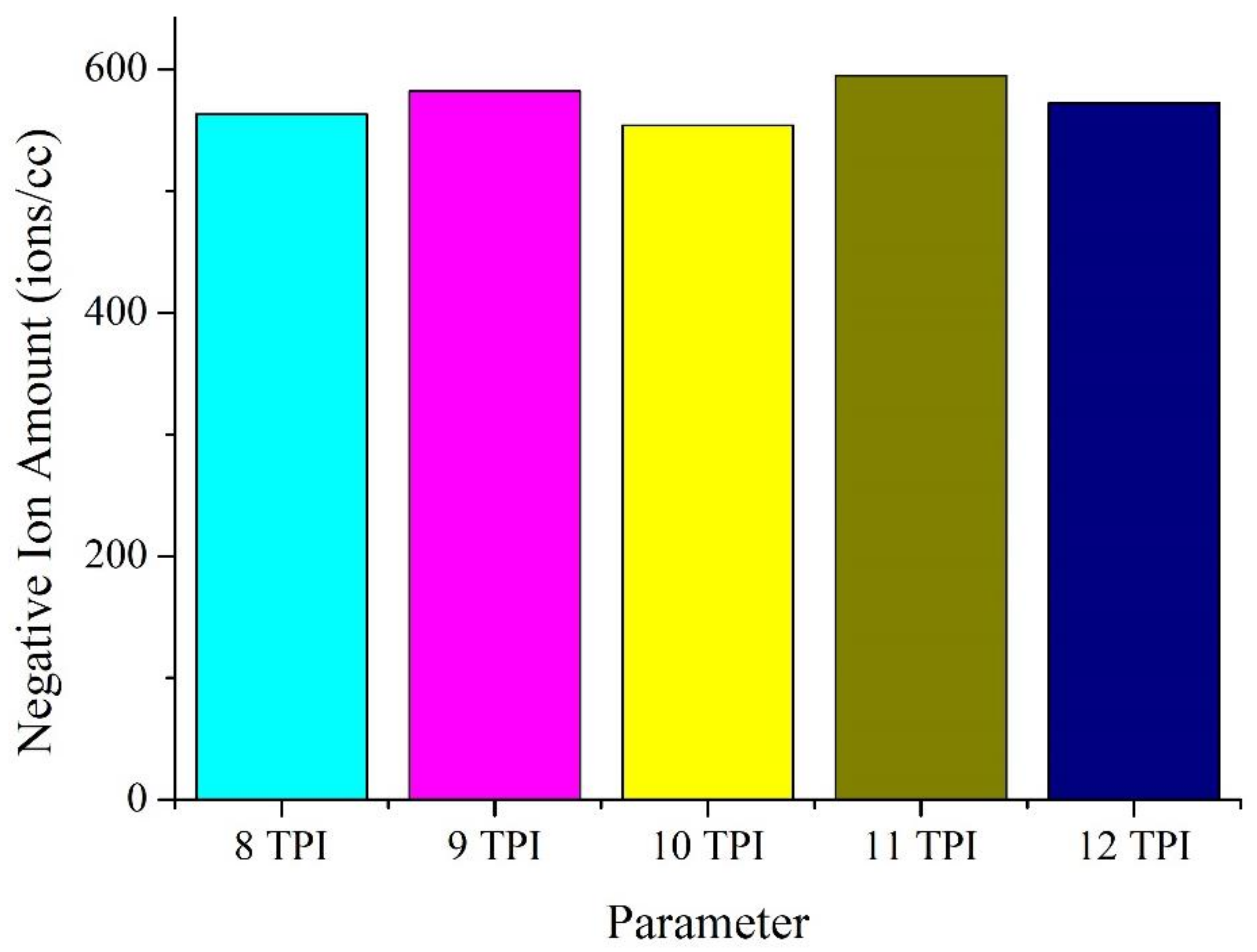 Polymers 14 02536 g011