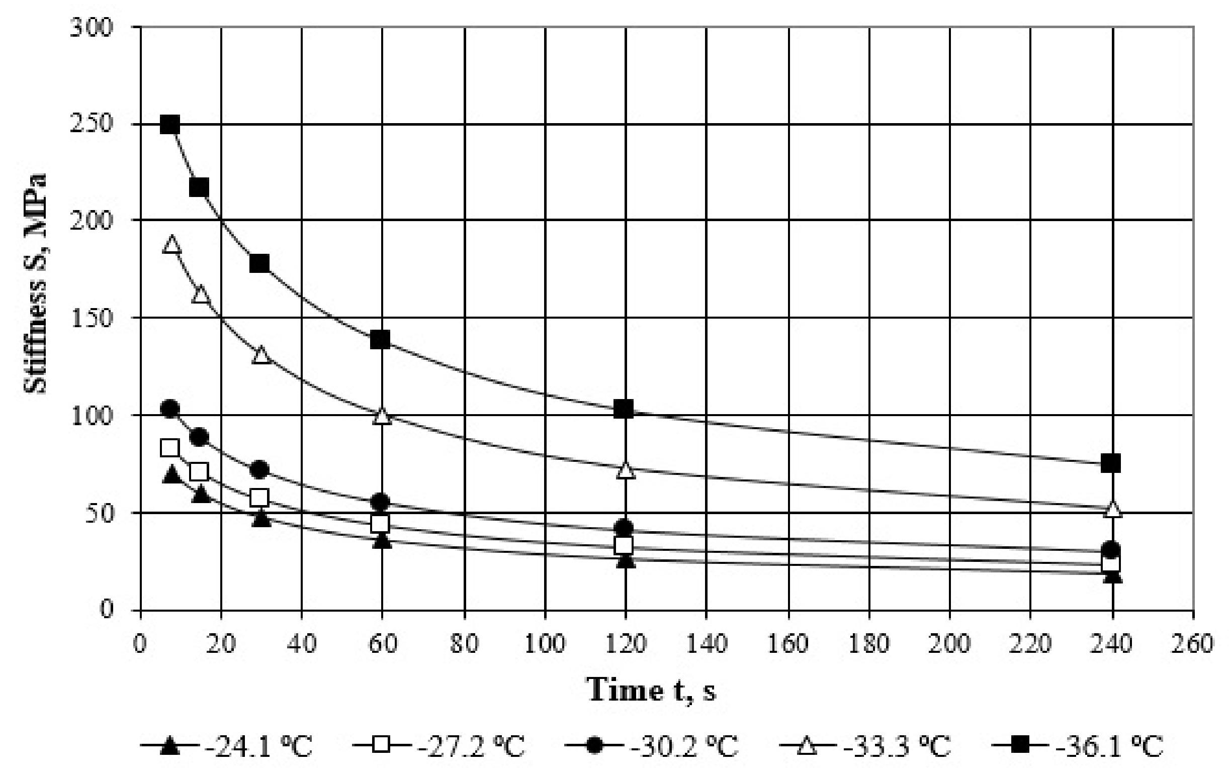 Polymers 14 02548 g005