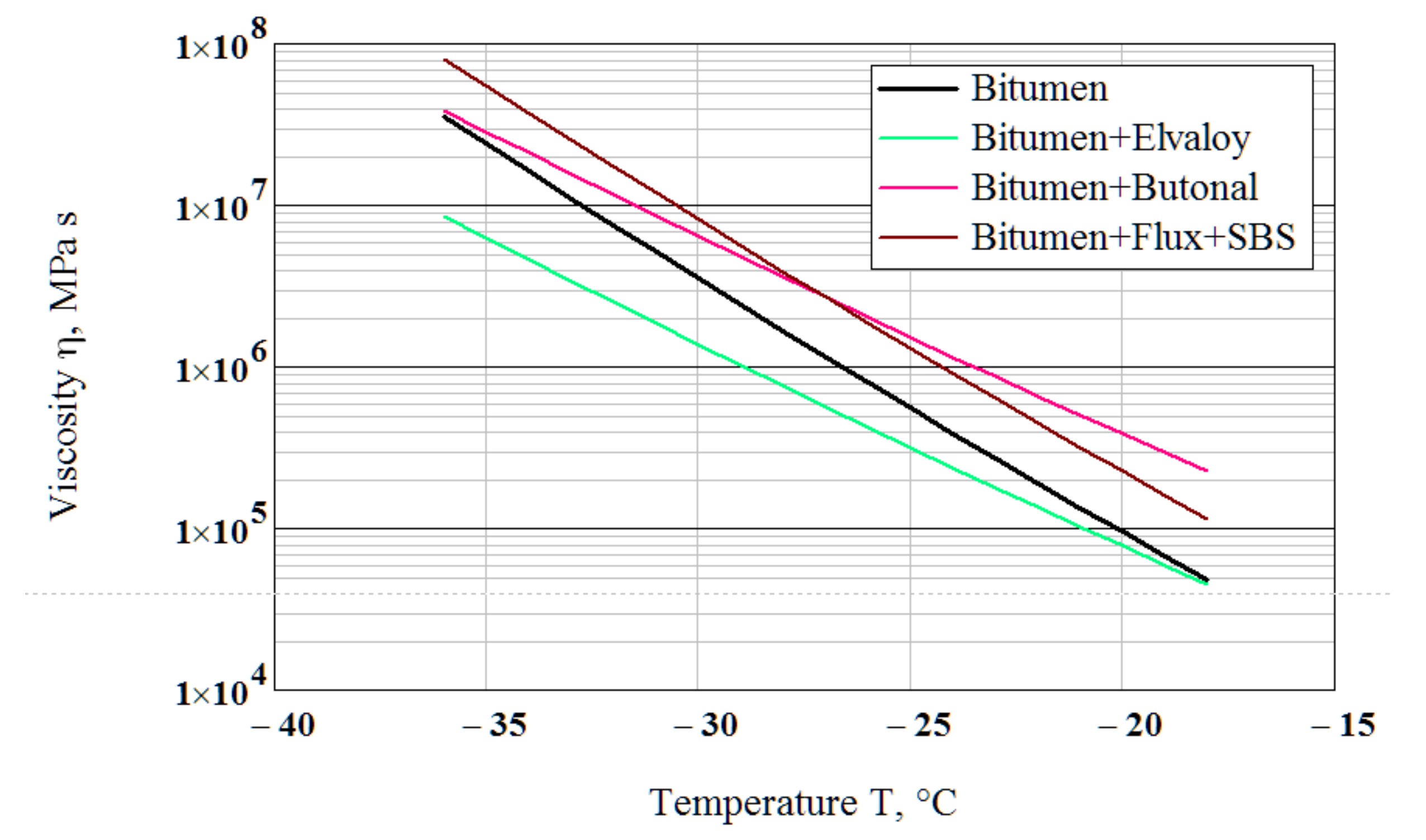 Polymers 14 02548 g007