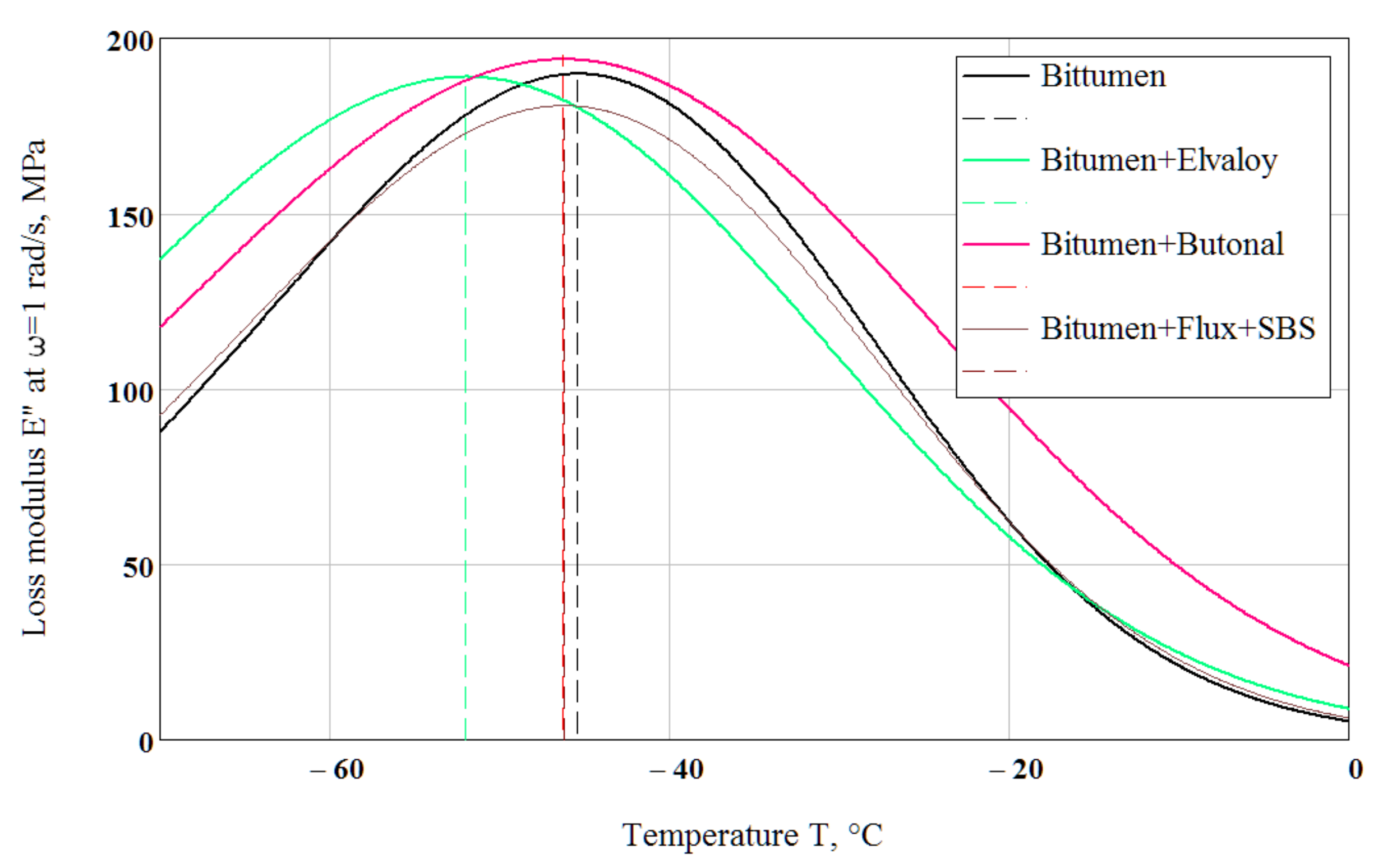 Polymers 14 02548 g008