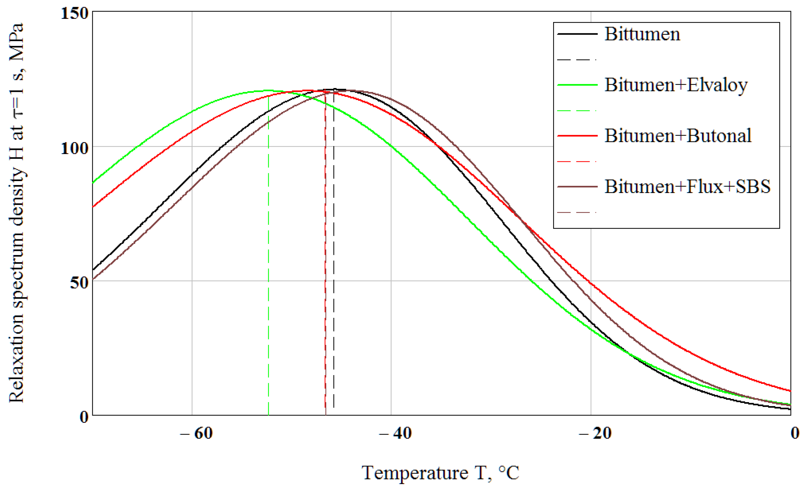 Polymers 14 02548 g009