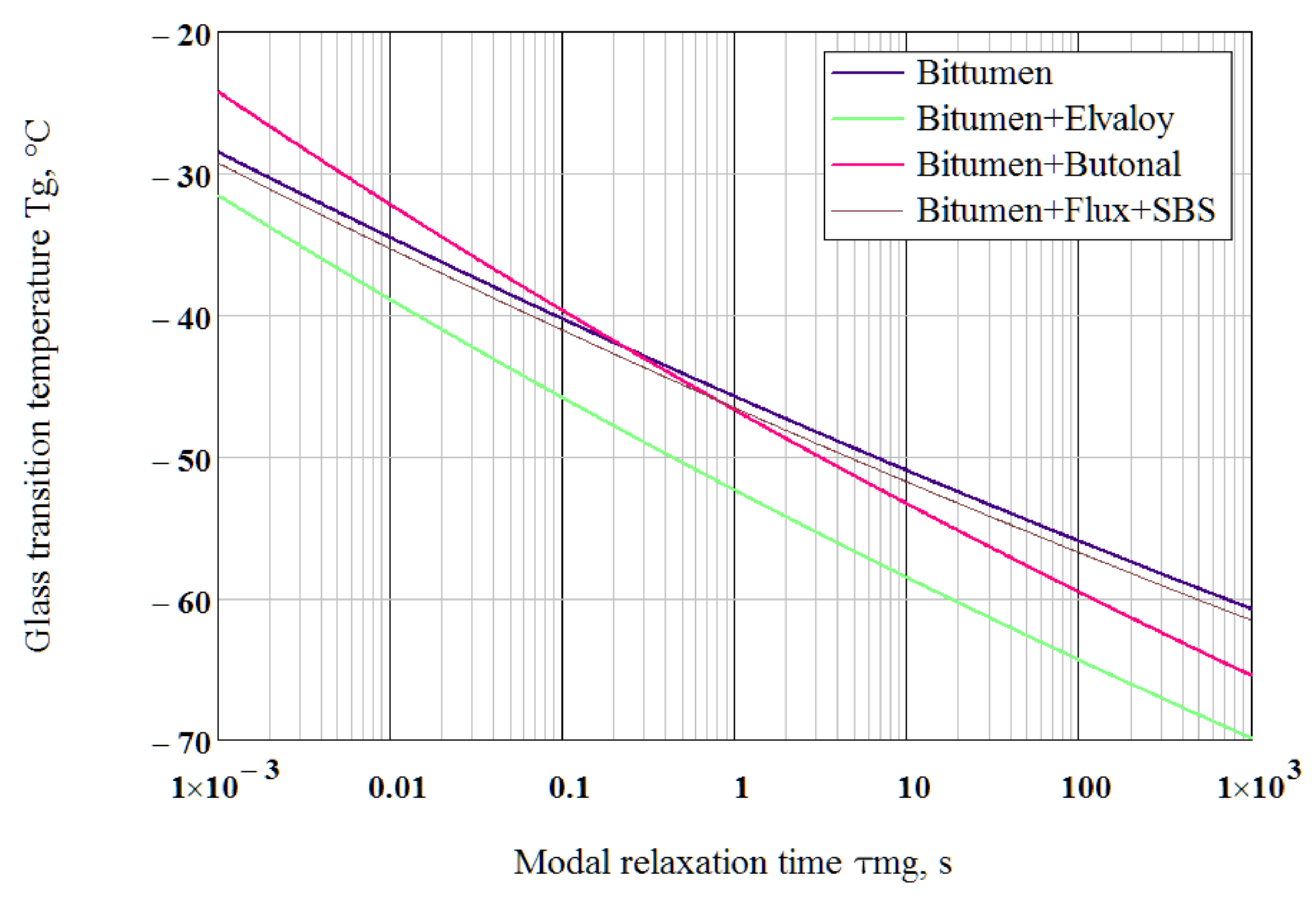 Polymers 14 02548 g010