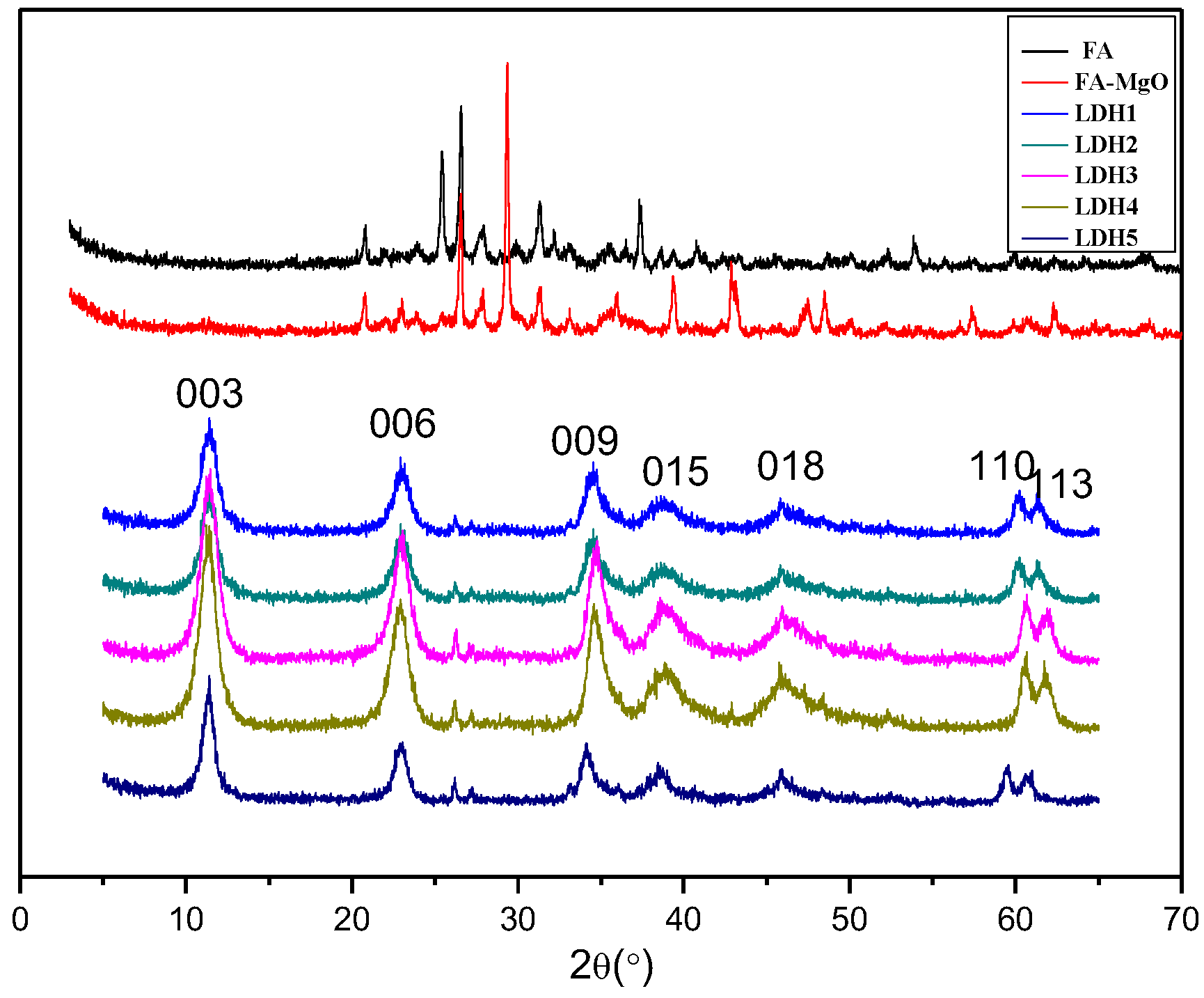 Polymers 14 02549 g001