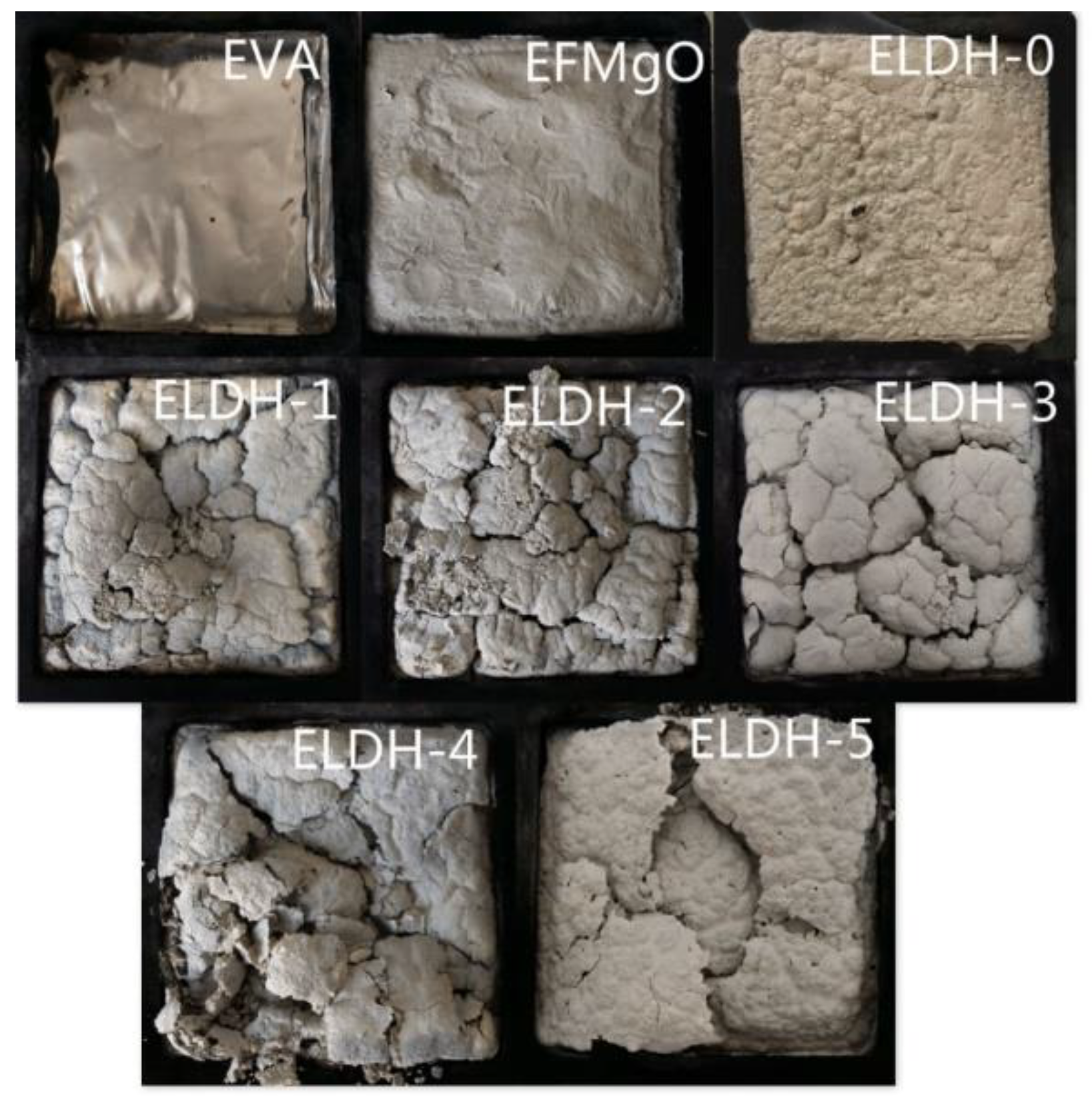 Polymers 14 02549 g005