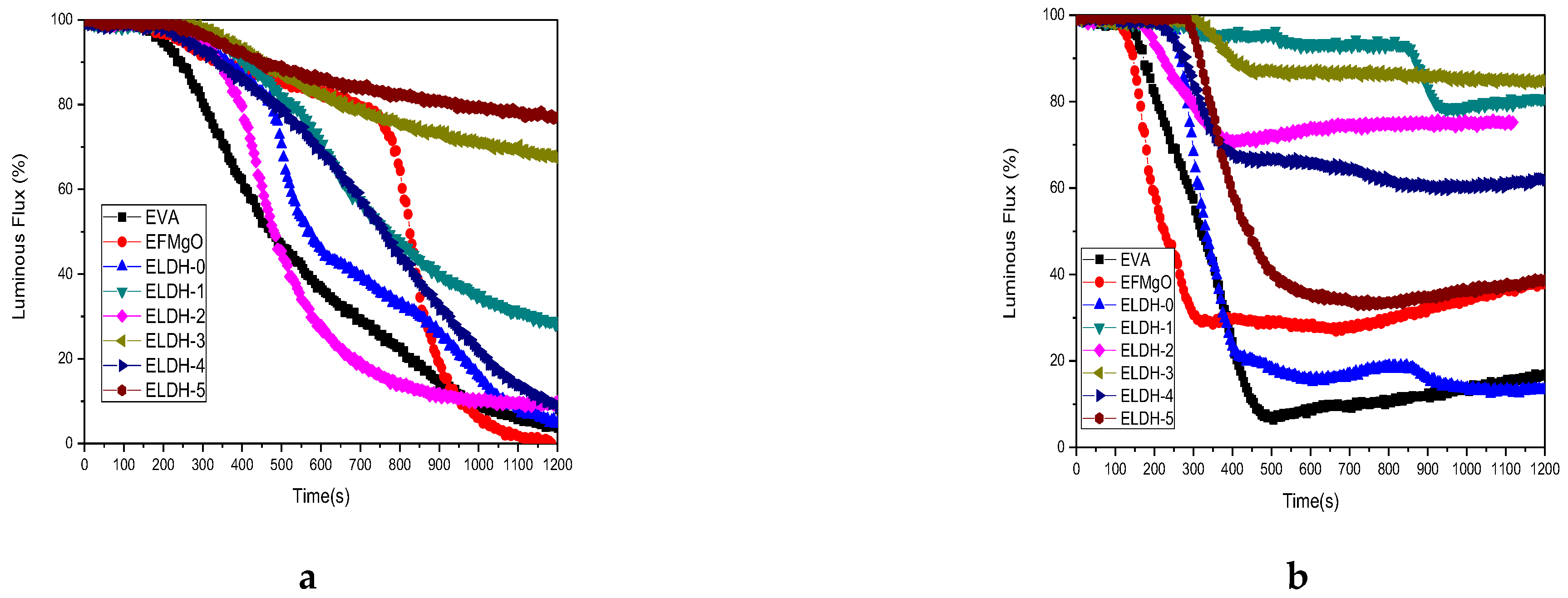 Polymers 14 02549 g008
