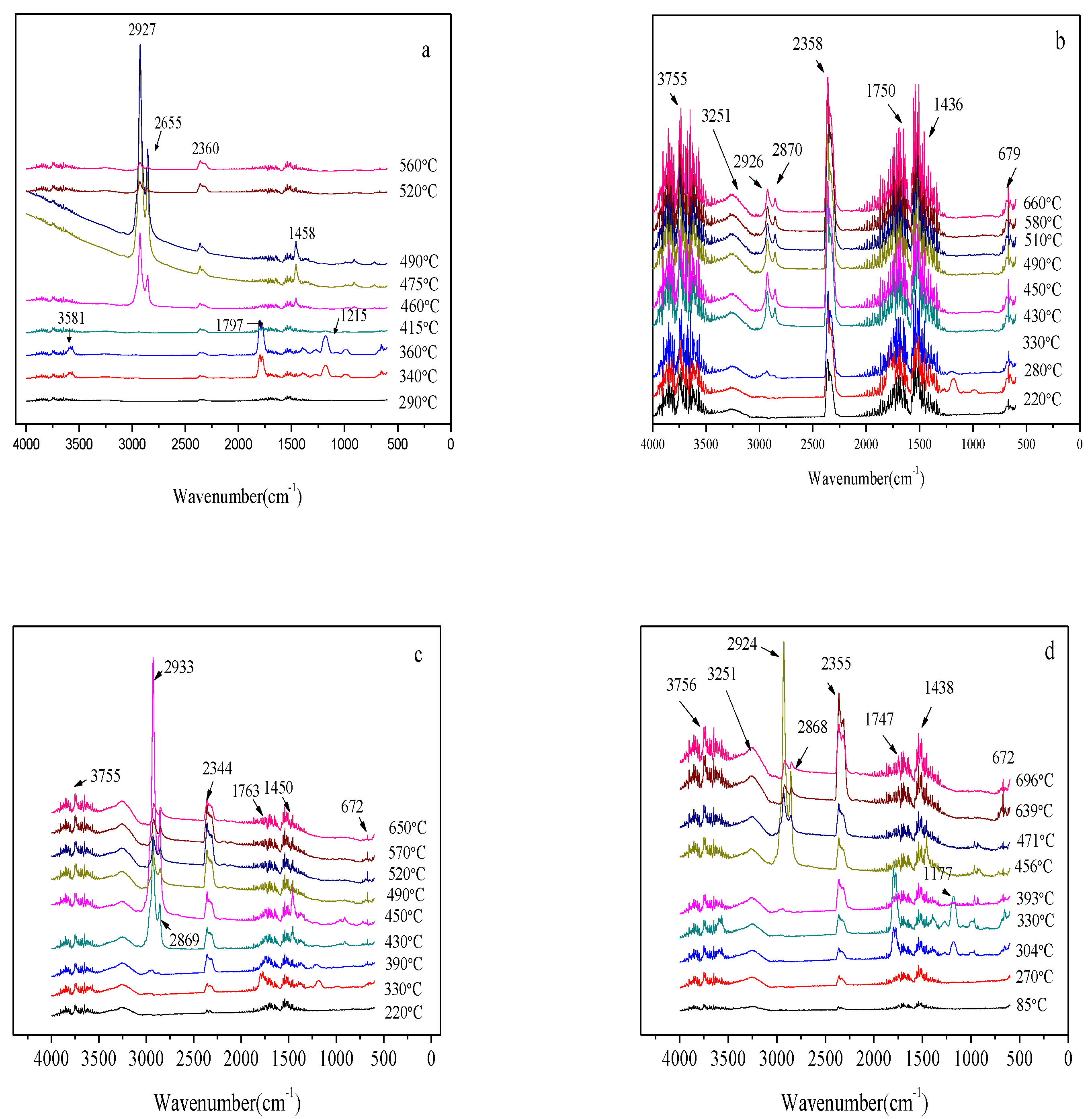 Polymers 14 02549 g011