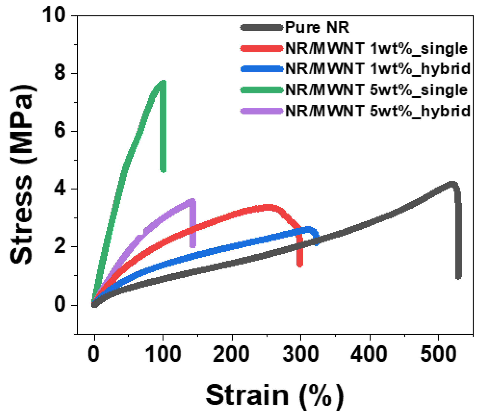 Polymers 14 02551 g004