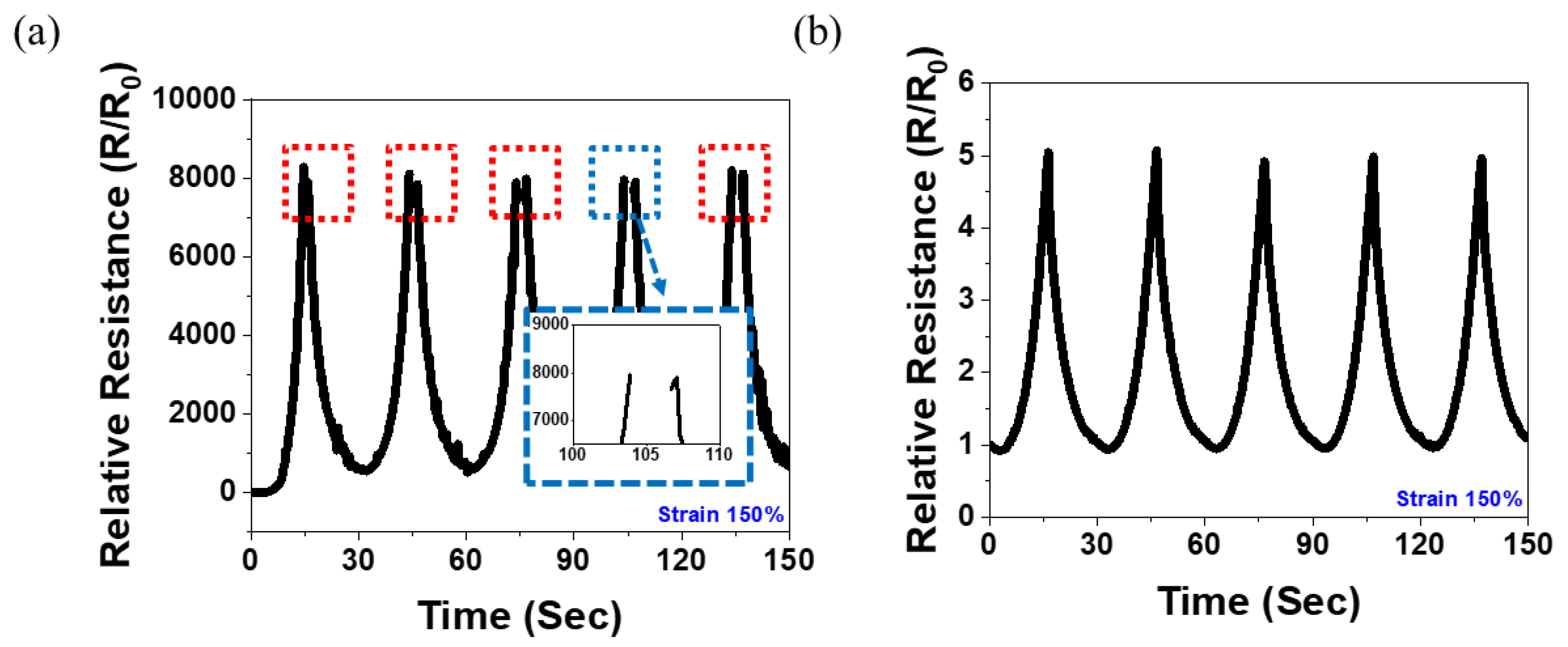 Polymers 14 02551 g006