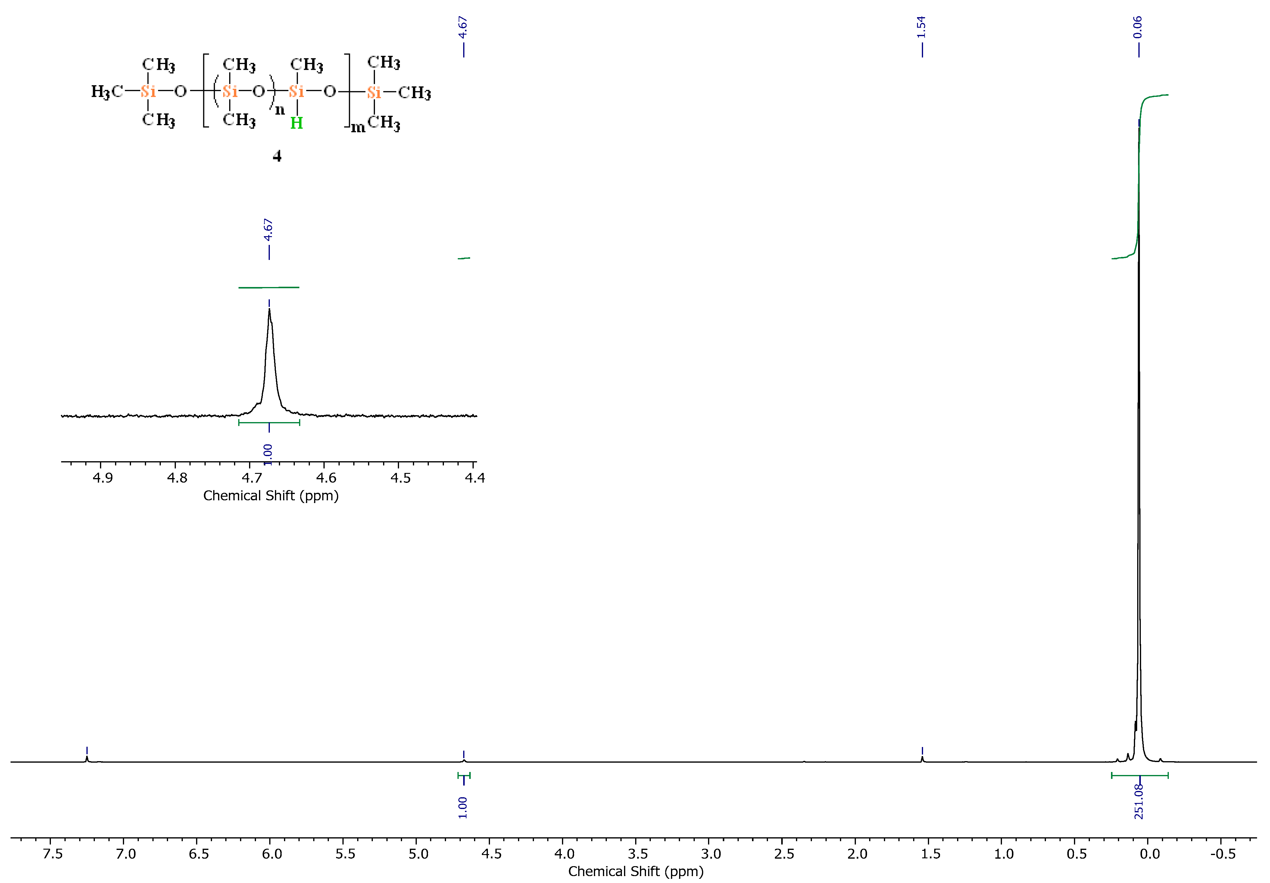 Polymers 14 02554 g002