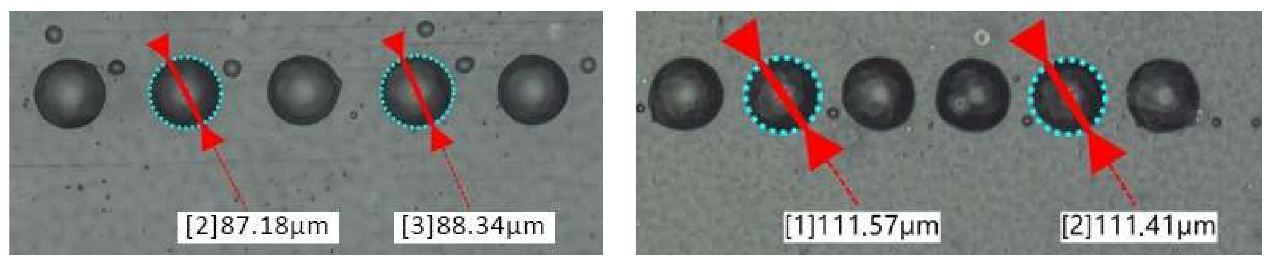 Polymers | Free Full-Text | Effect of Process Parameters on the ...