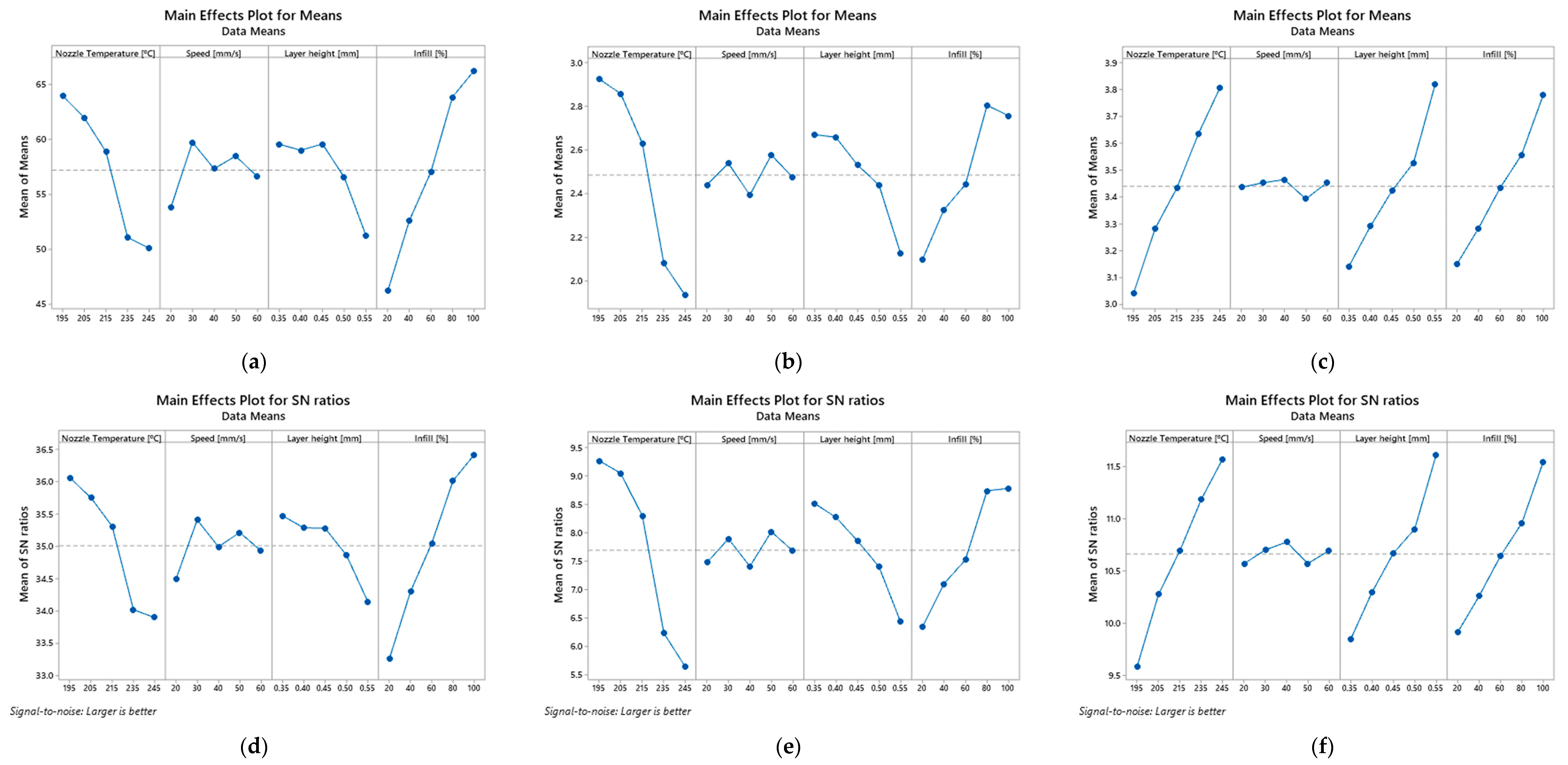 Polymers 14 02564 g004