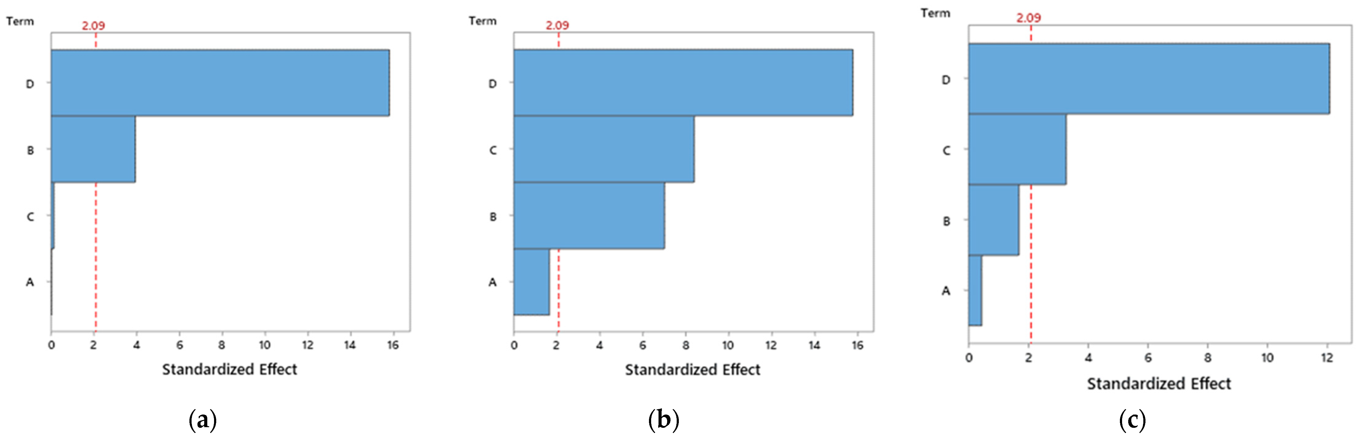 Polymers 14 02564 g008