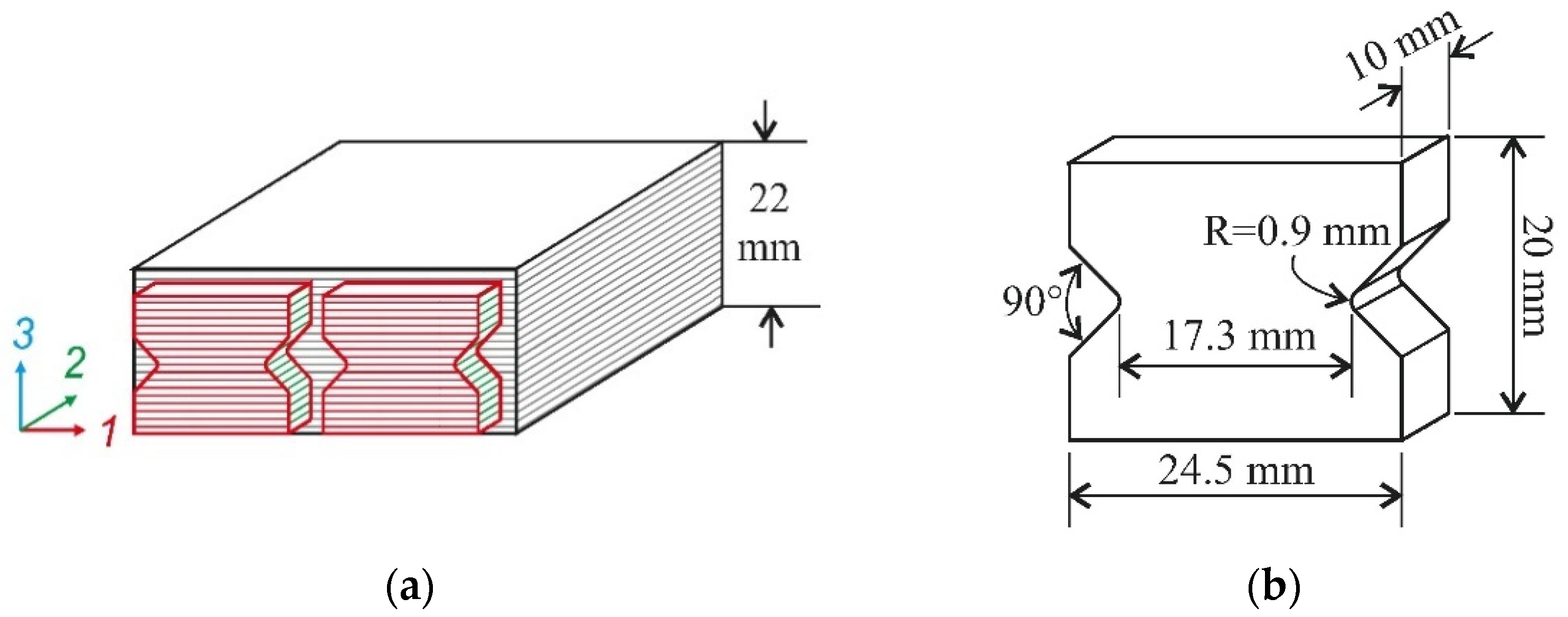 Polymers 14 02575 g003