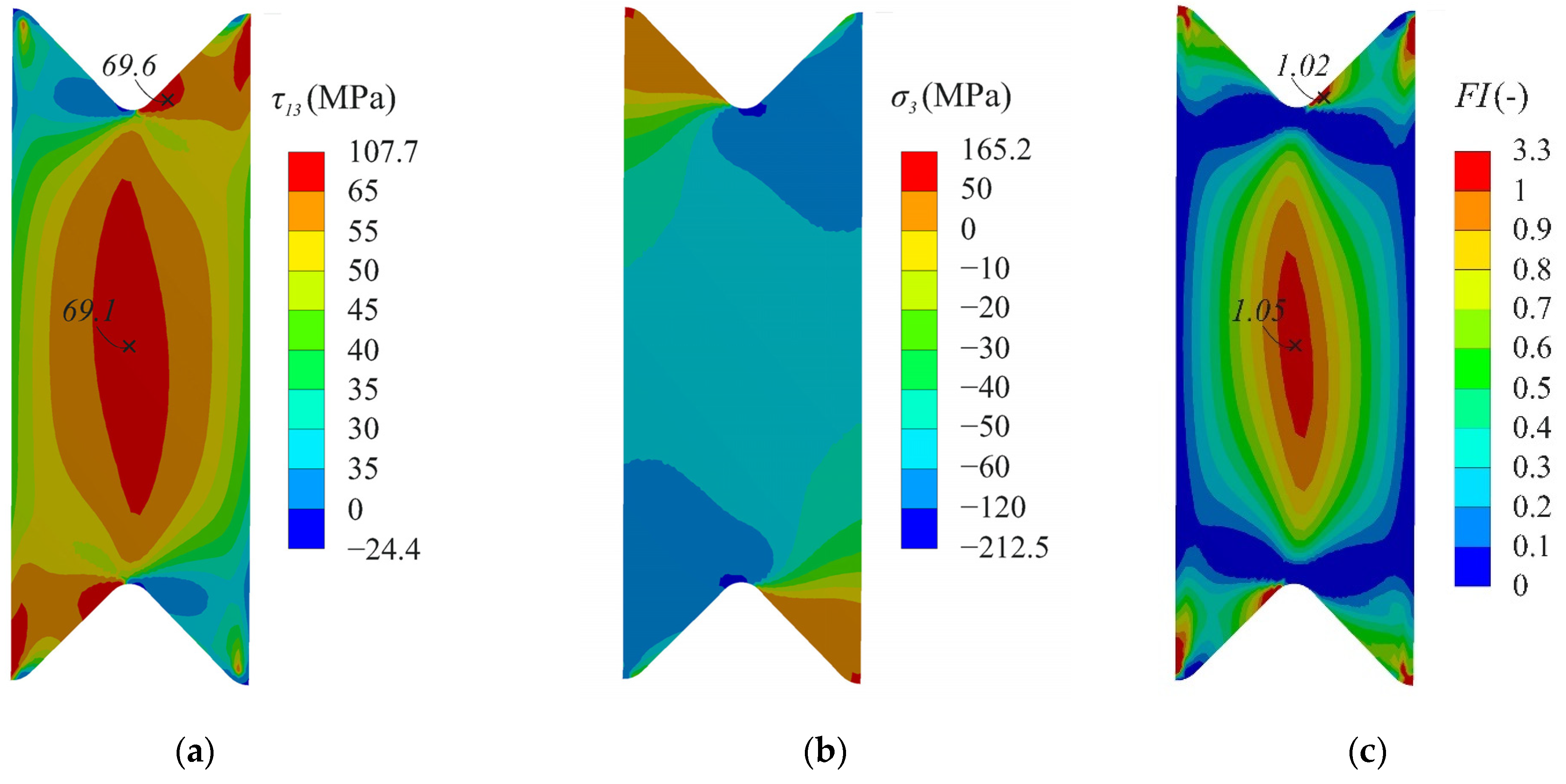 Polymers 14 02575 g008