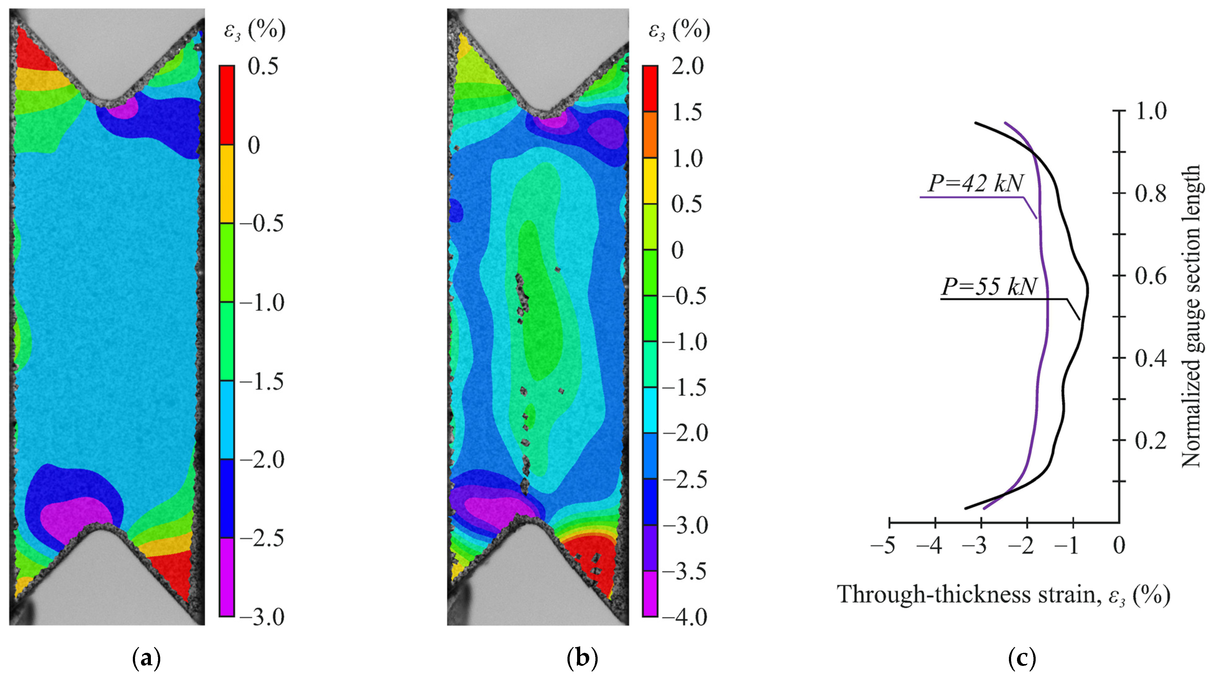 Polymers 14 02575 g012