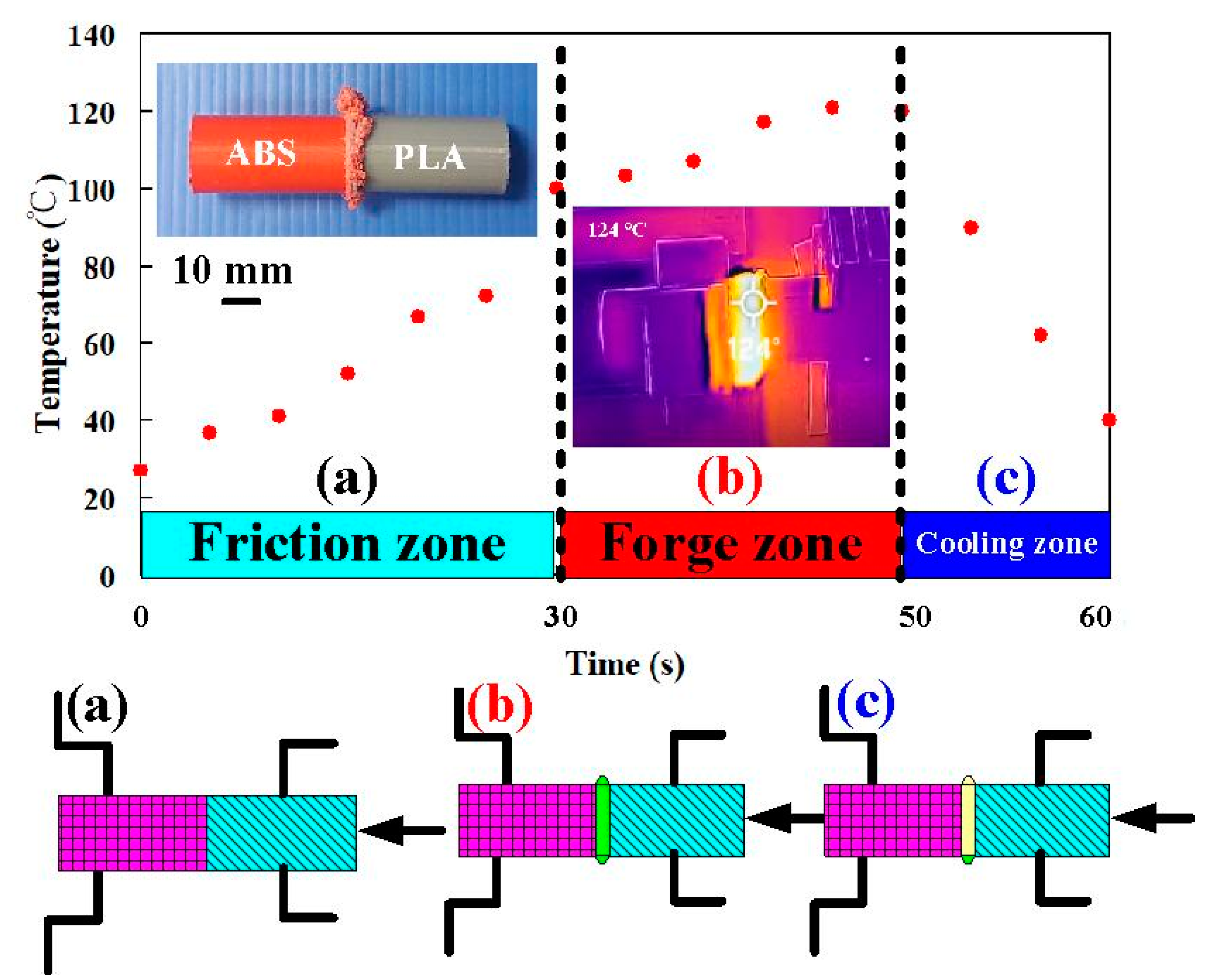 Polymers 14 02582 g008