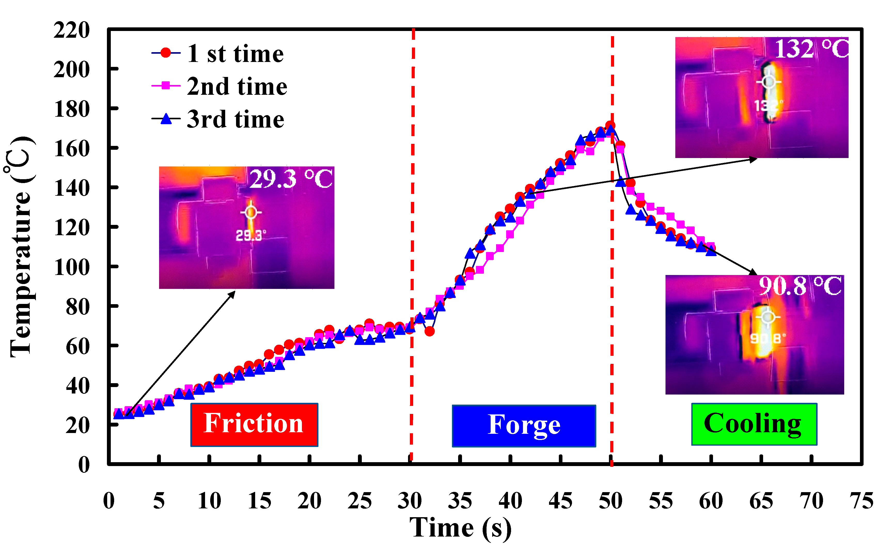 Polymers 14 02582 g010