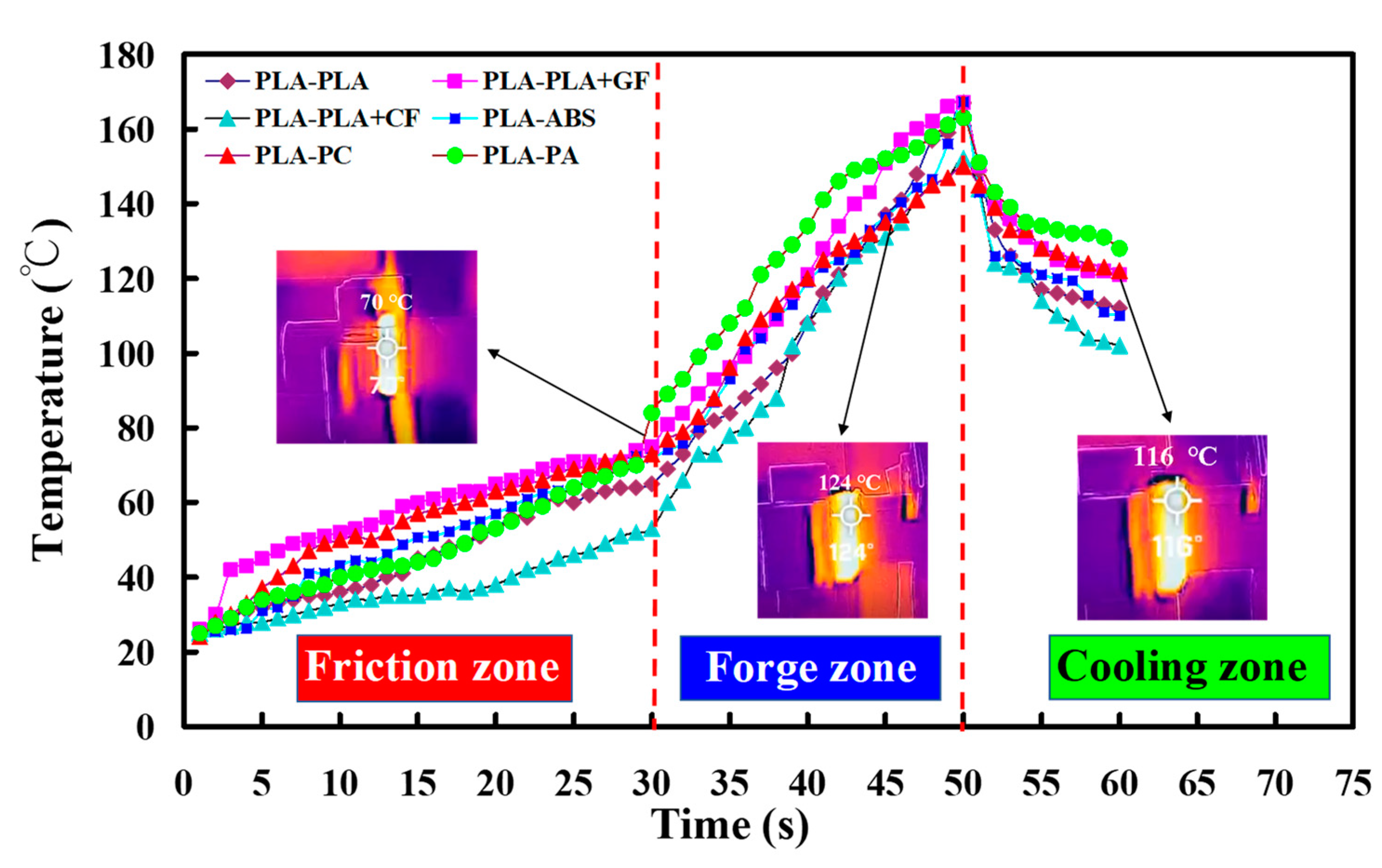 Polymers 14 02582 g012