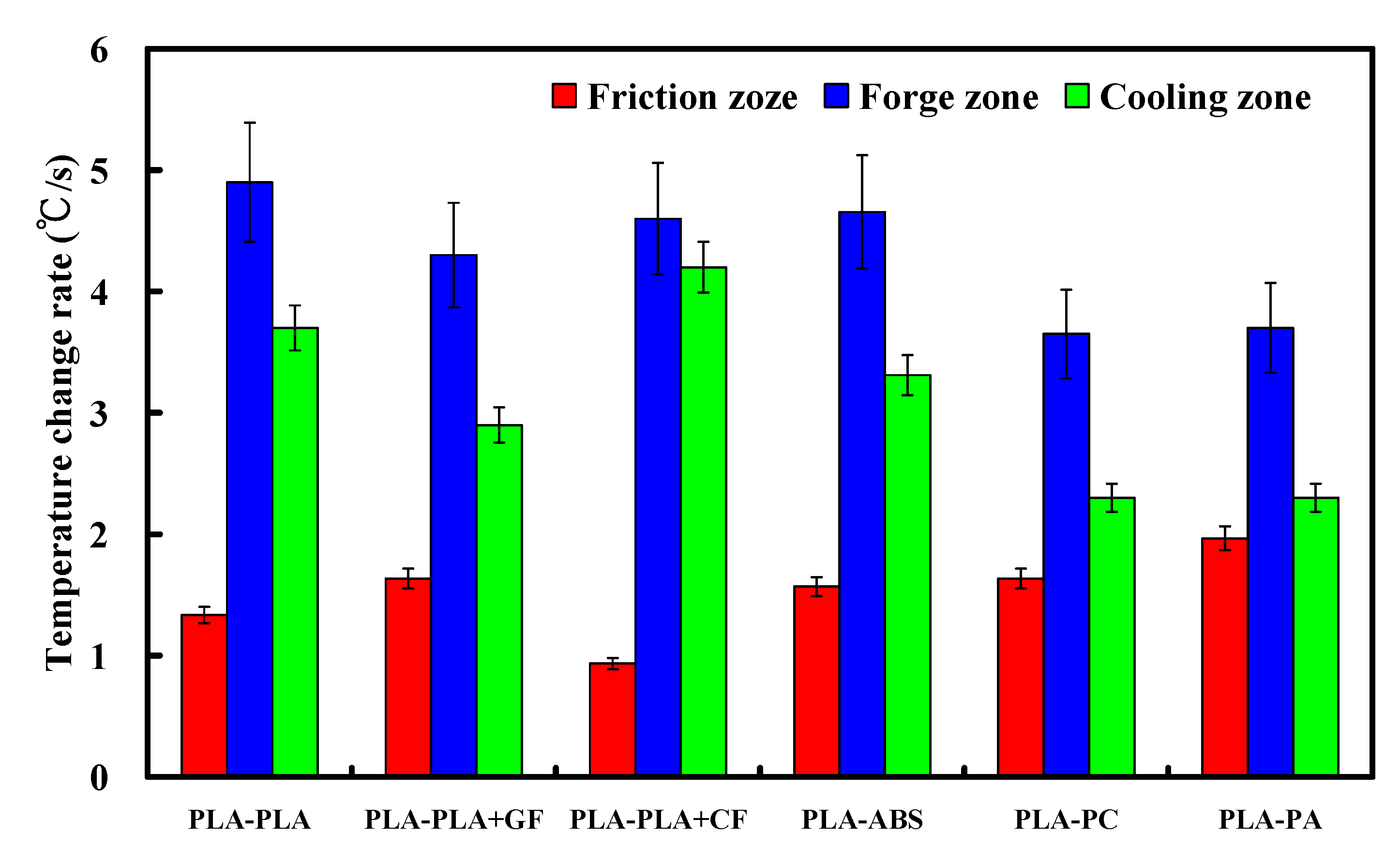 Polymers 14 02582 g013