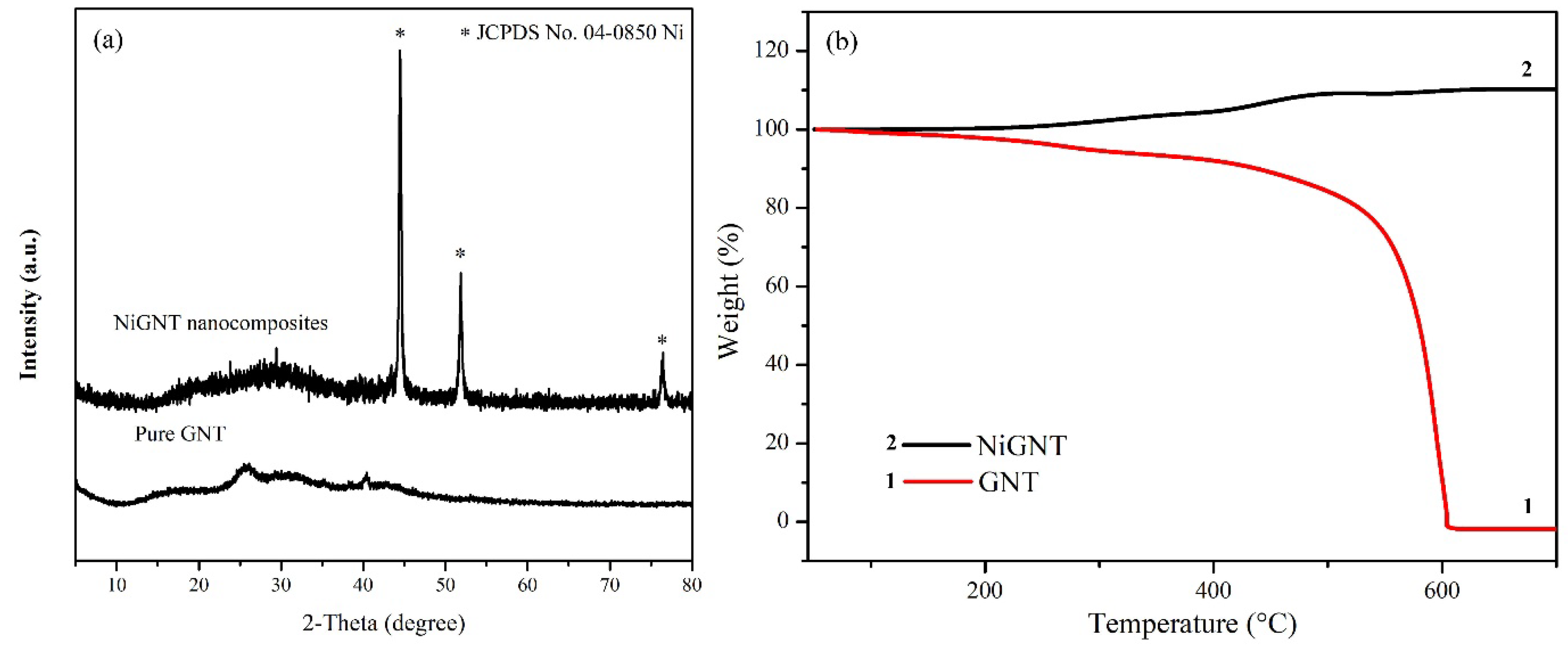 Polymers 14 02583 g002