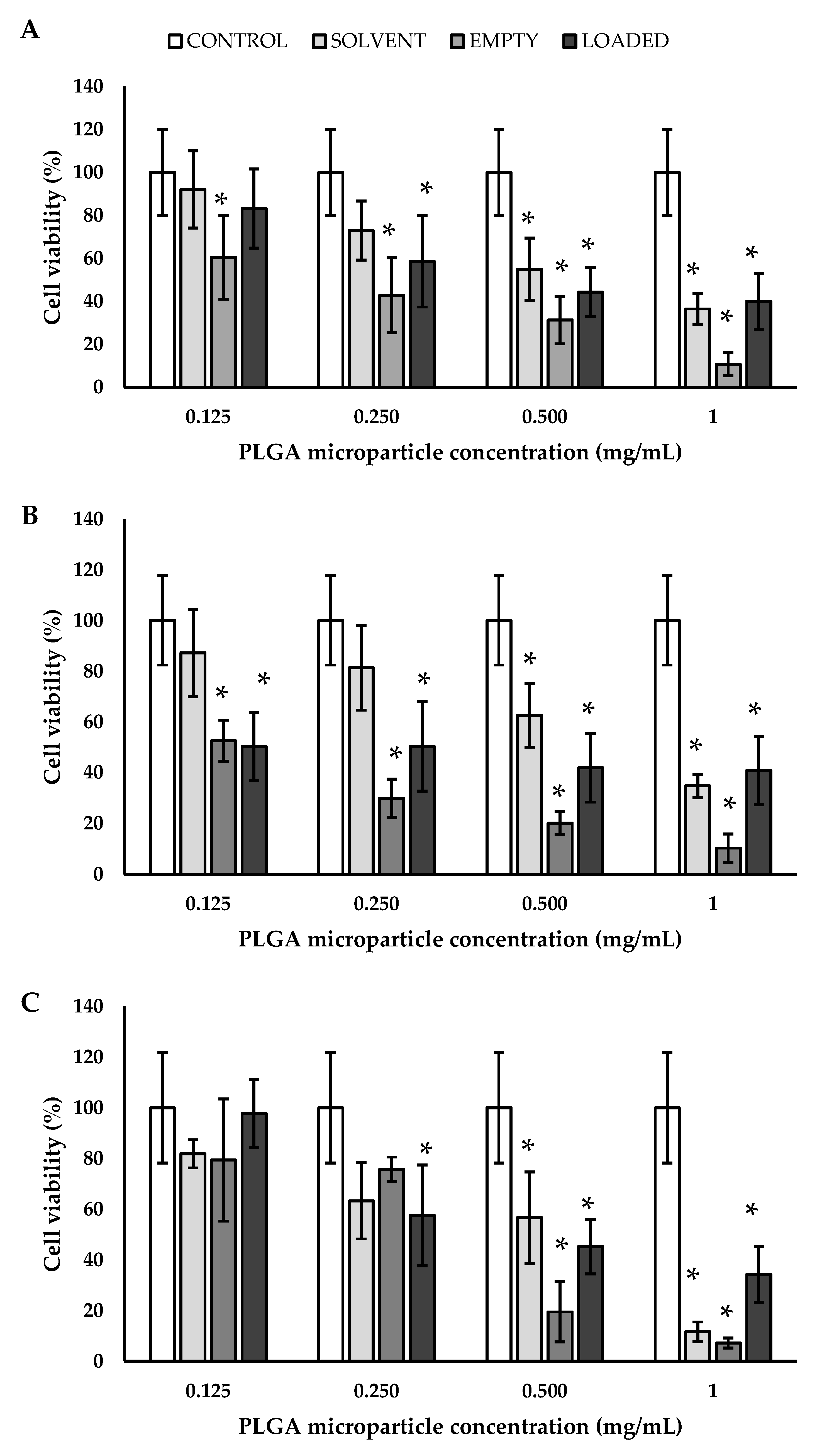 Polymers 14 02593 g008 Polymers 14 02593 g008
