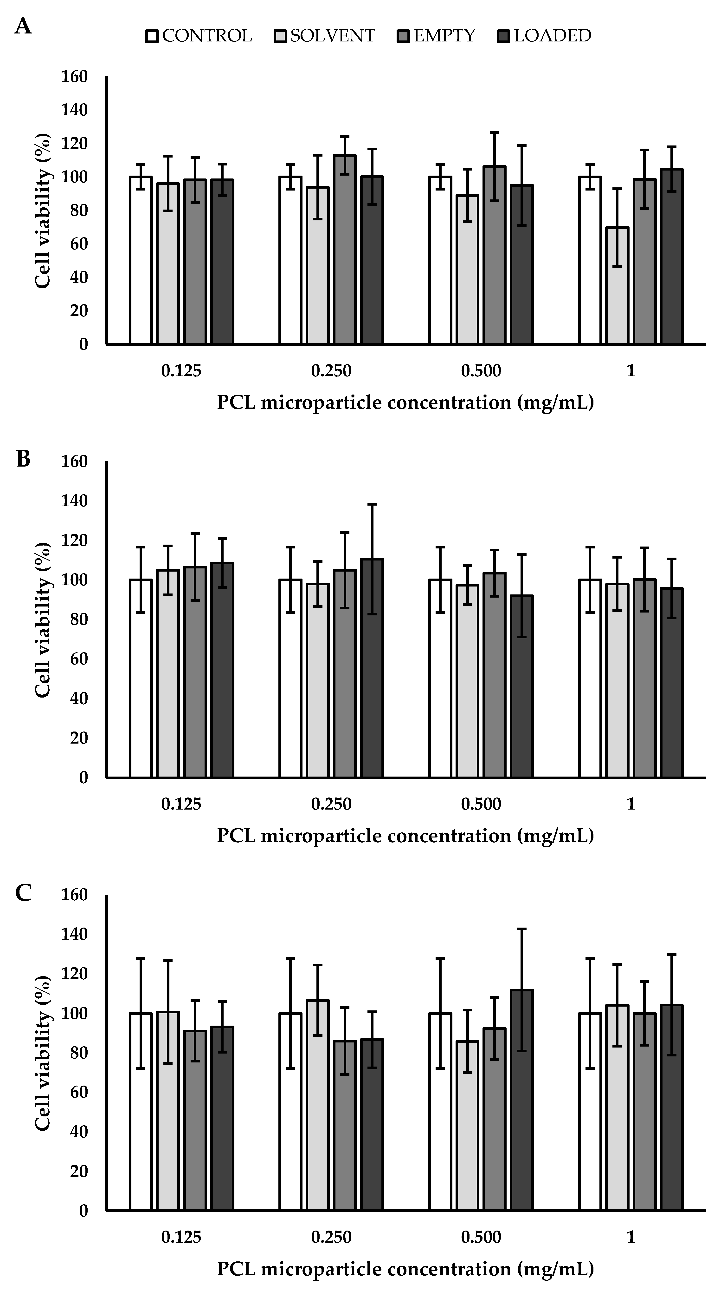 Polymers 14 02593 g009 Polymers 14 02593 g009