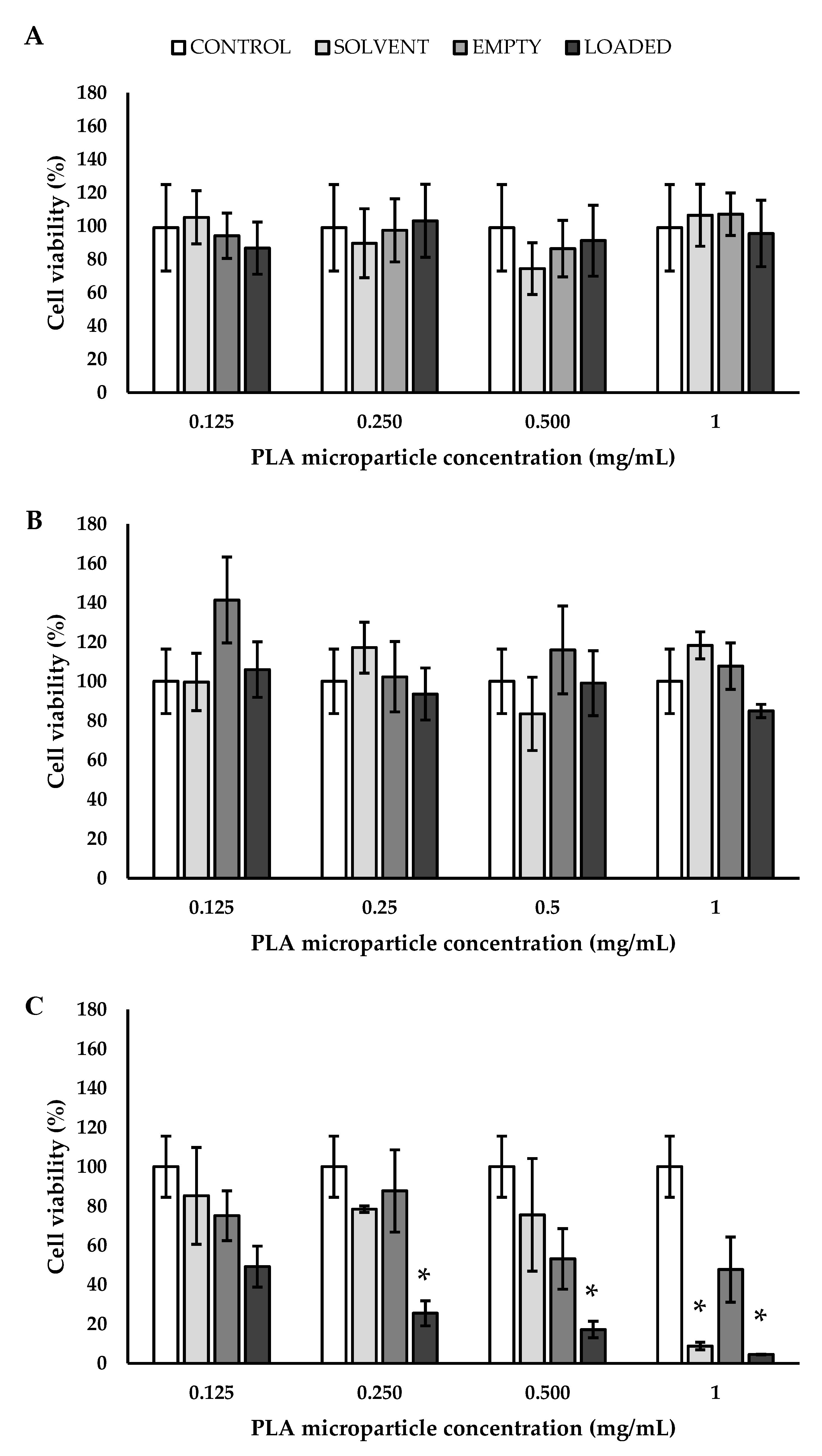 Polymers 14 02593 g010 Polymers 14 02593 g010