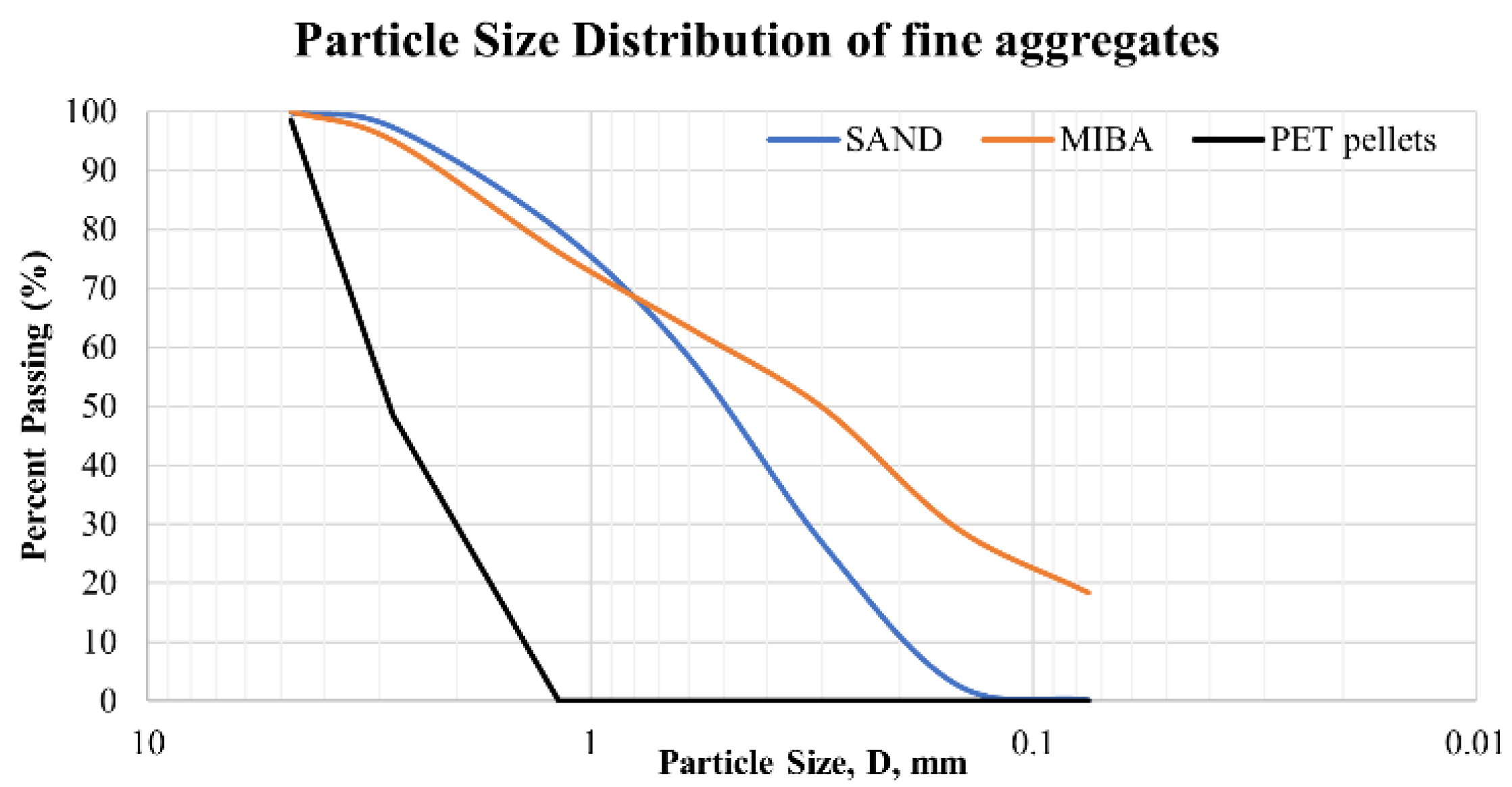 Polymers 14 02597 g001