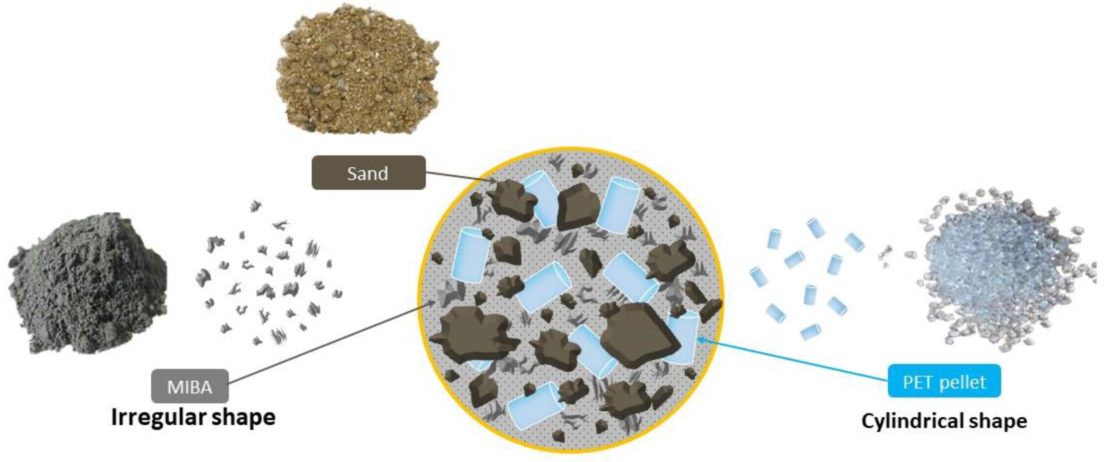 Polymers 14 02597 g002