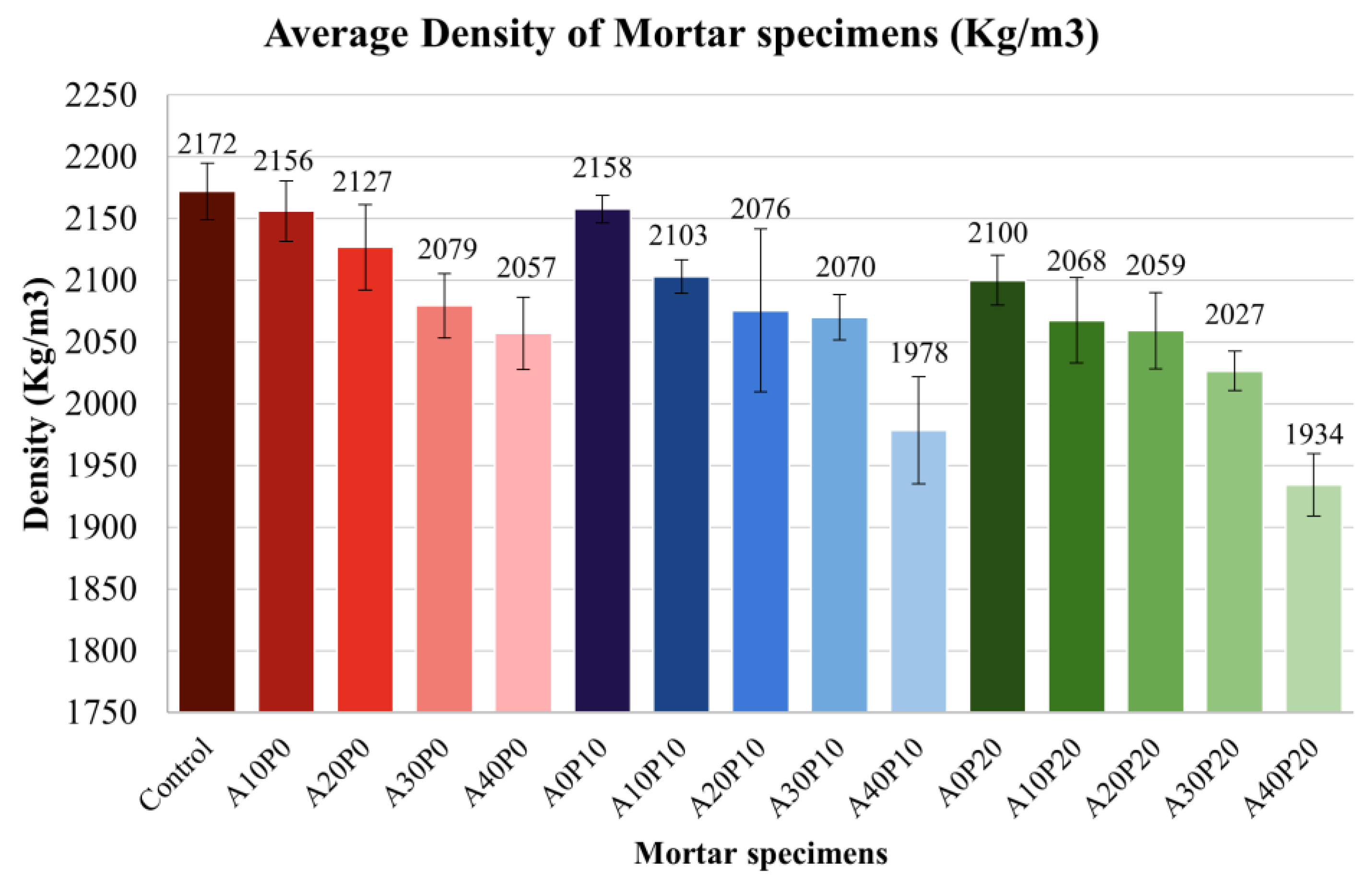 Polymers 14 02597 g010