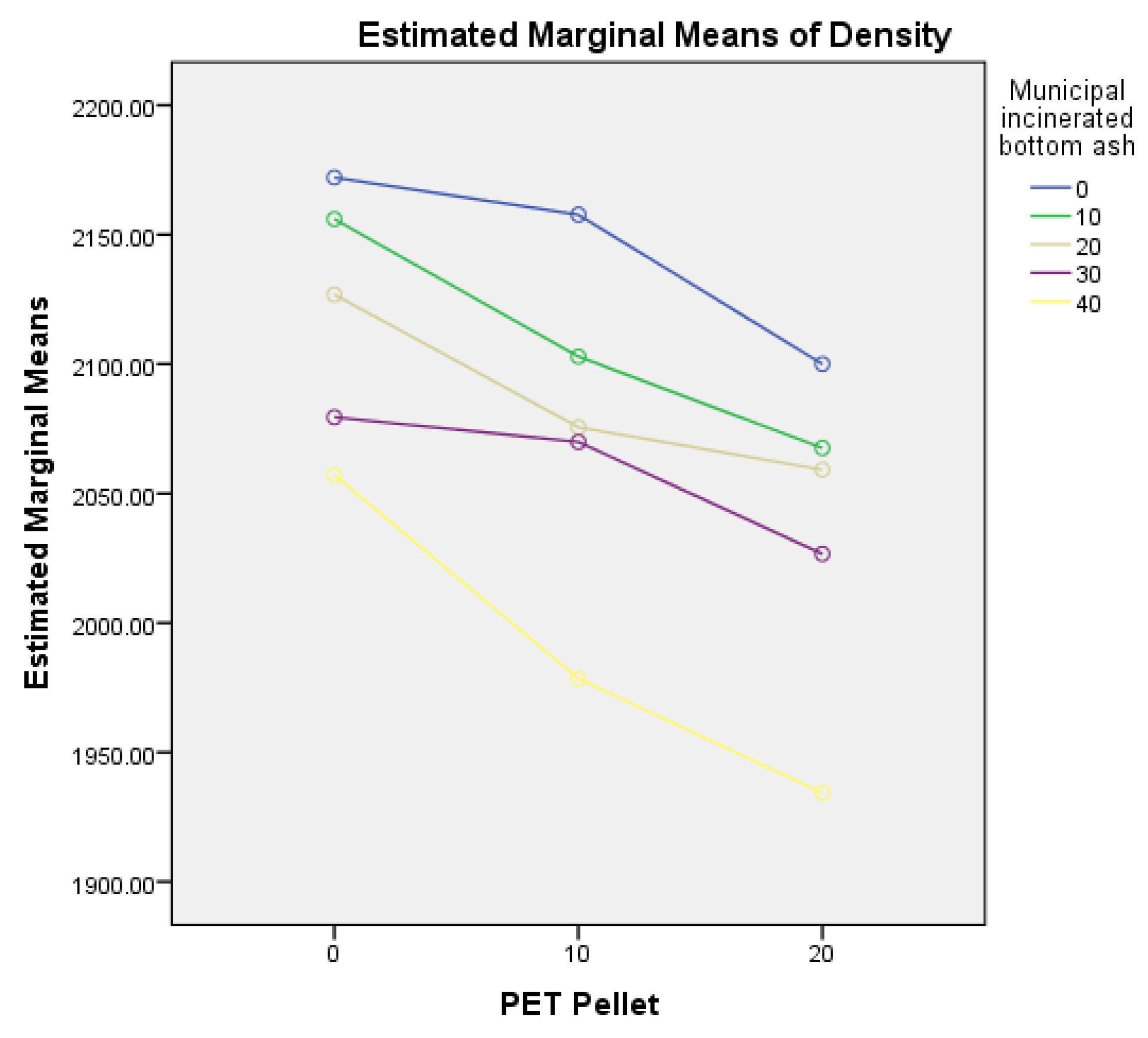 Polymers 14 02597 g011