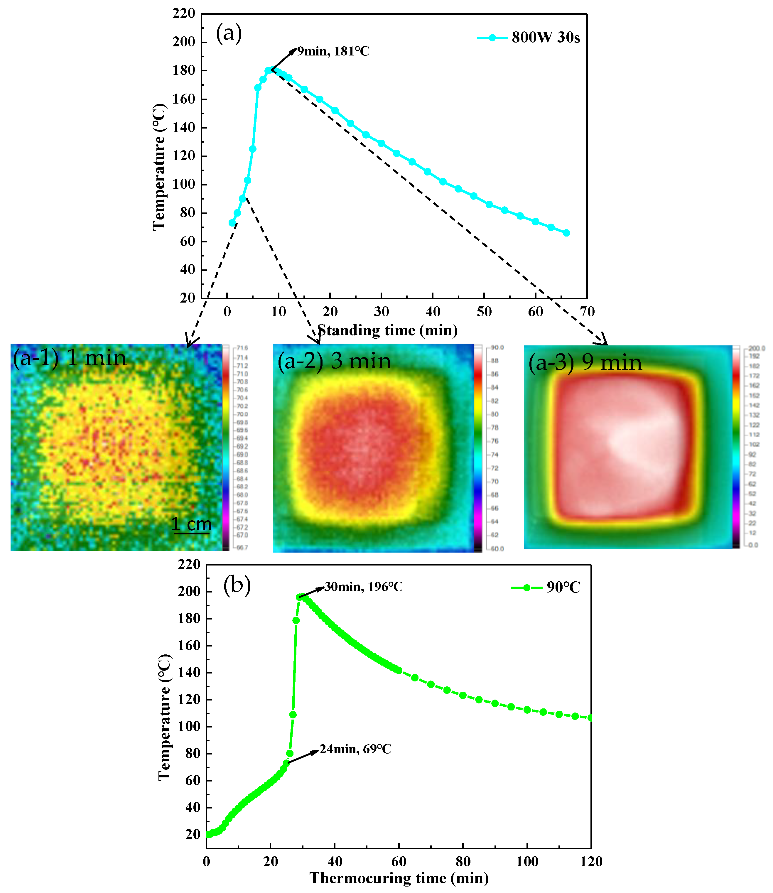 Polymers 14 02598 g004