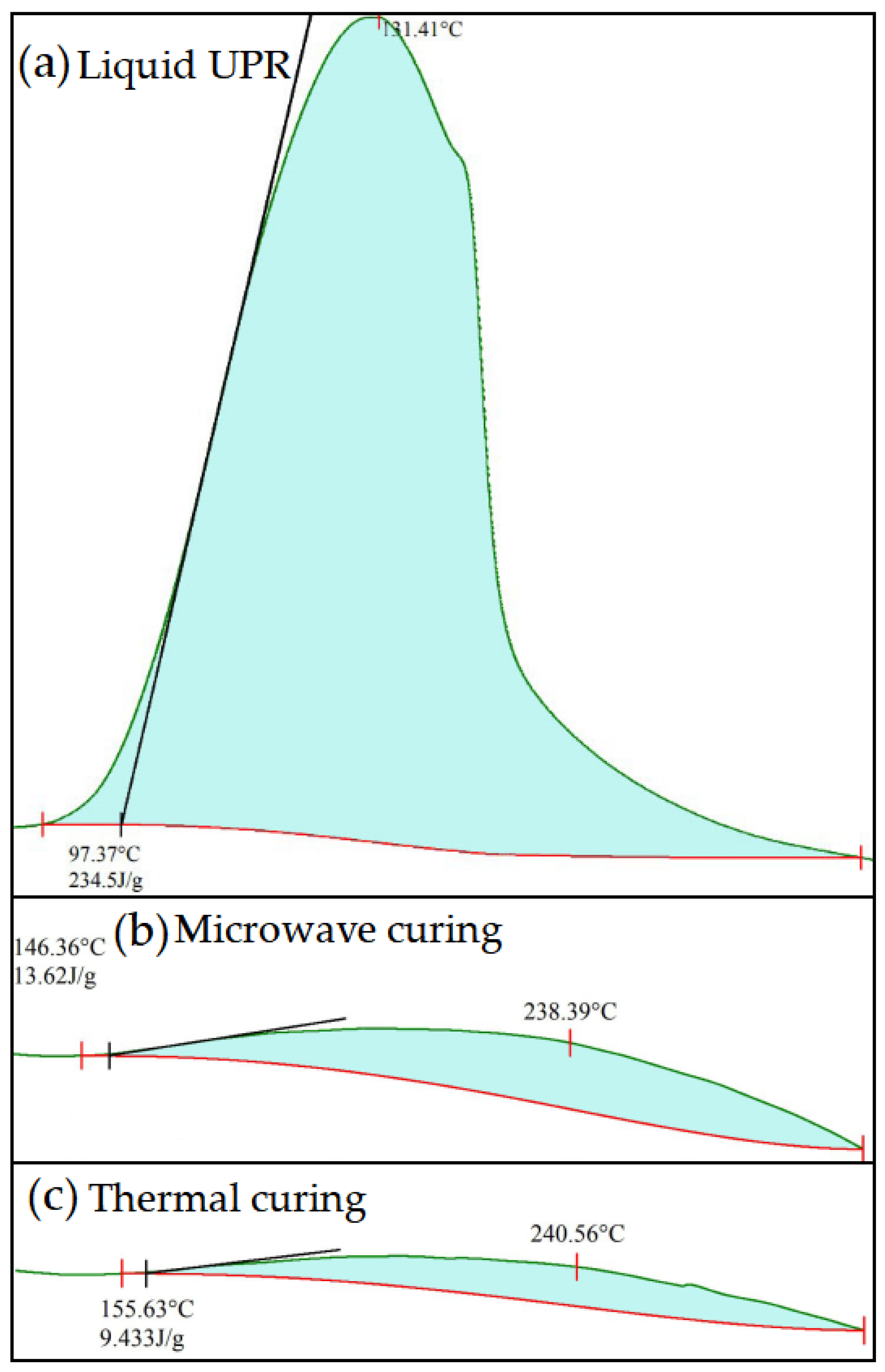 Polymers 14 02598 g005
