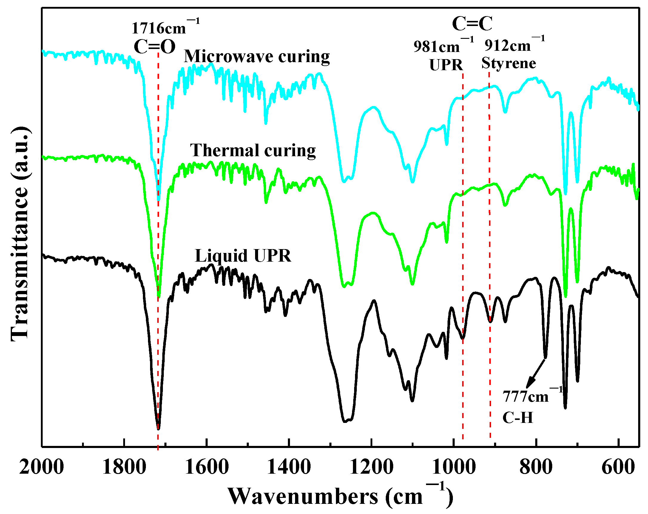 Polymers 14 02598 g006