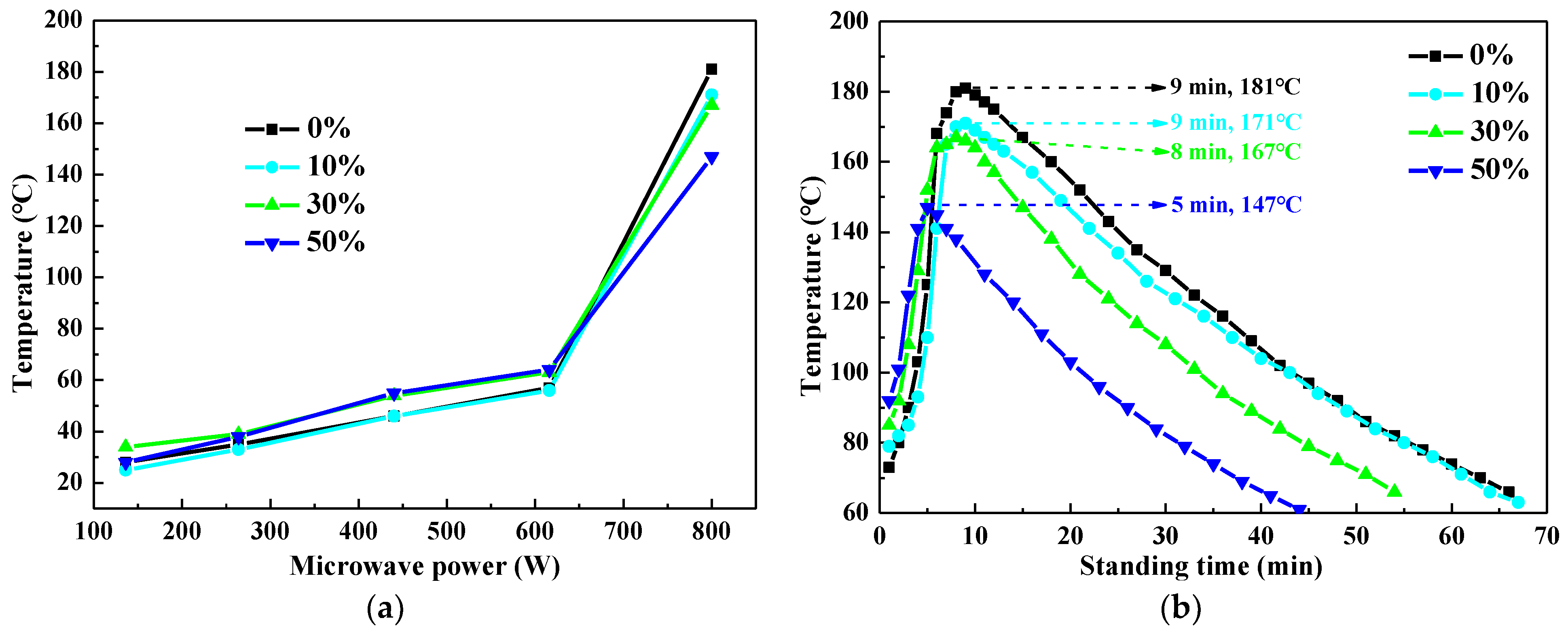 Polymers 14 02598 g007