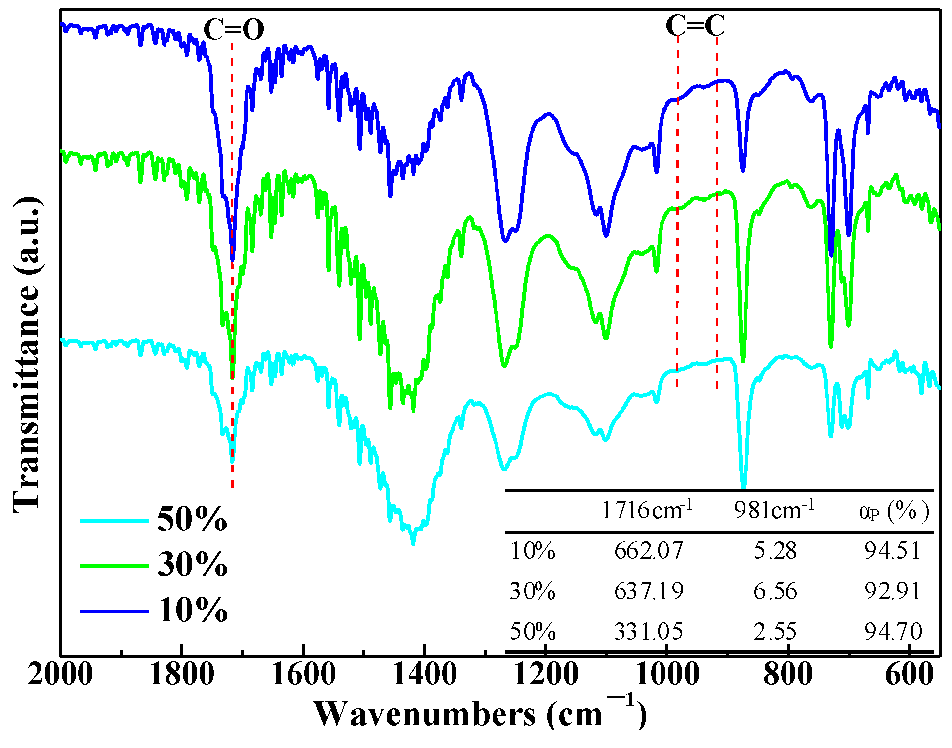 Polymers 14 02598 g008