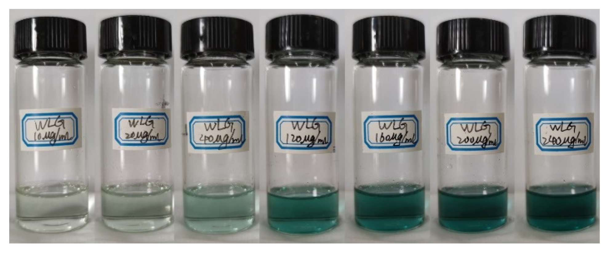 Polymers 14 02599 g002