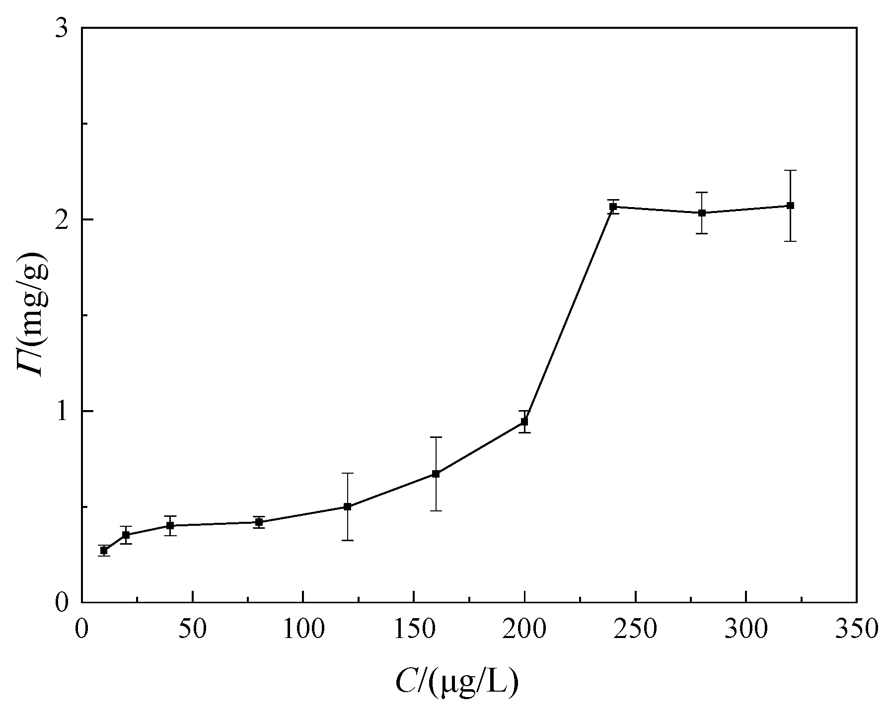 Polymers 14 02599 g005