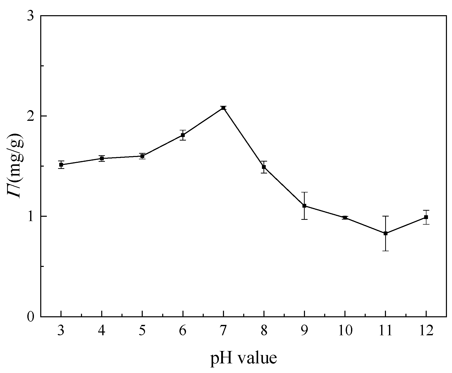 Polymers 14 02599 g012