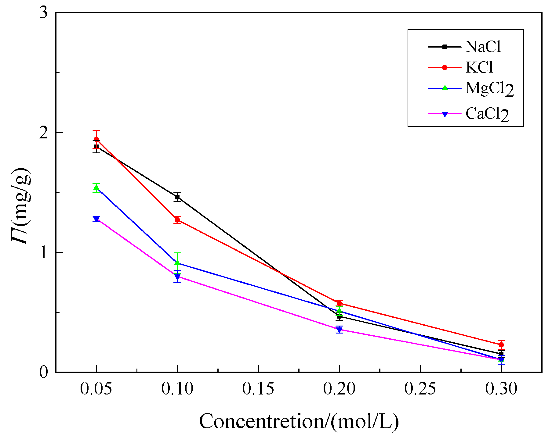 Polymers 14 02599 g013