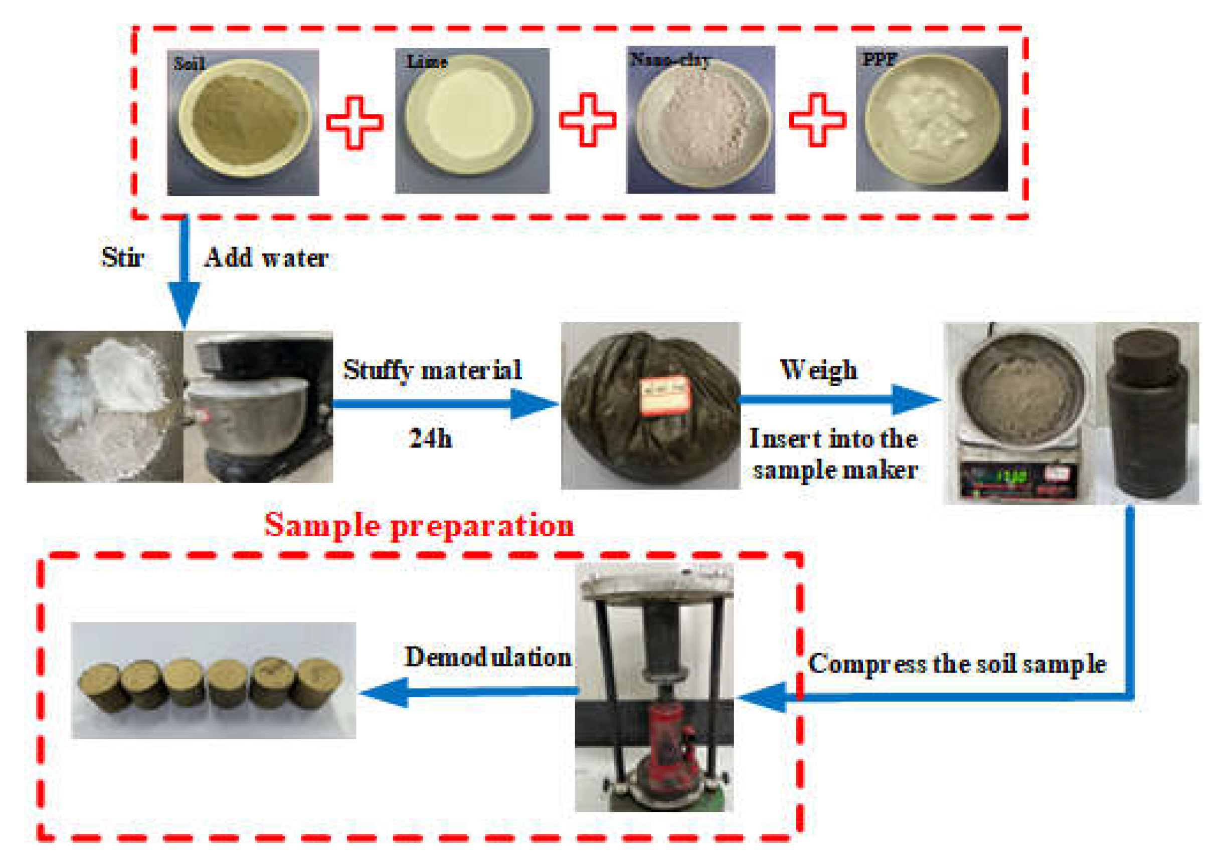 Polymers 14 02606 g001