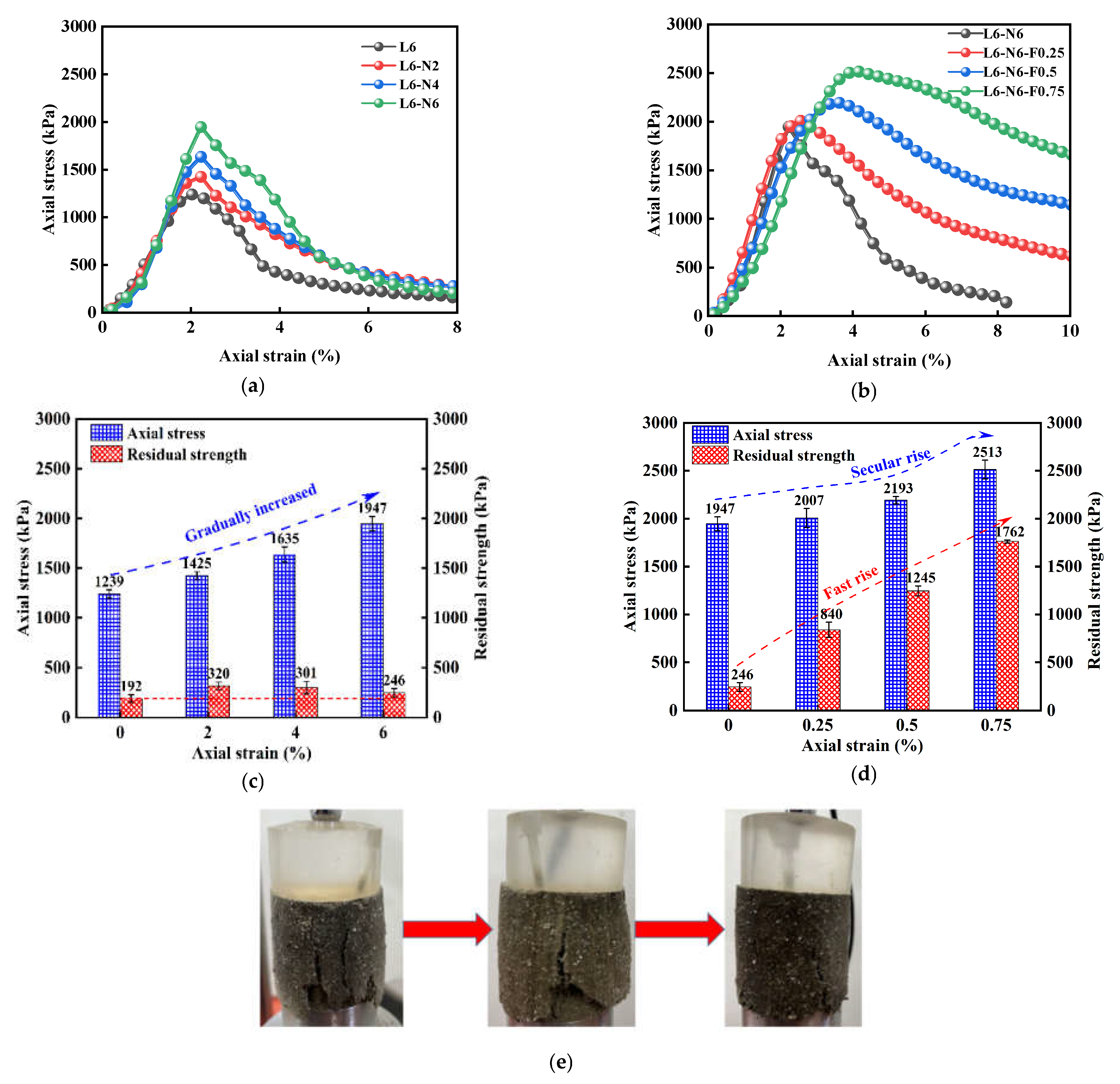 Polymers 14 02606 g004