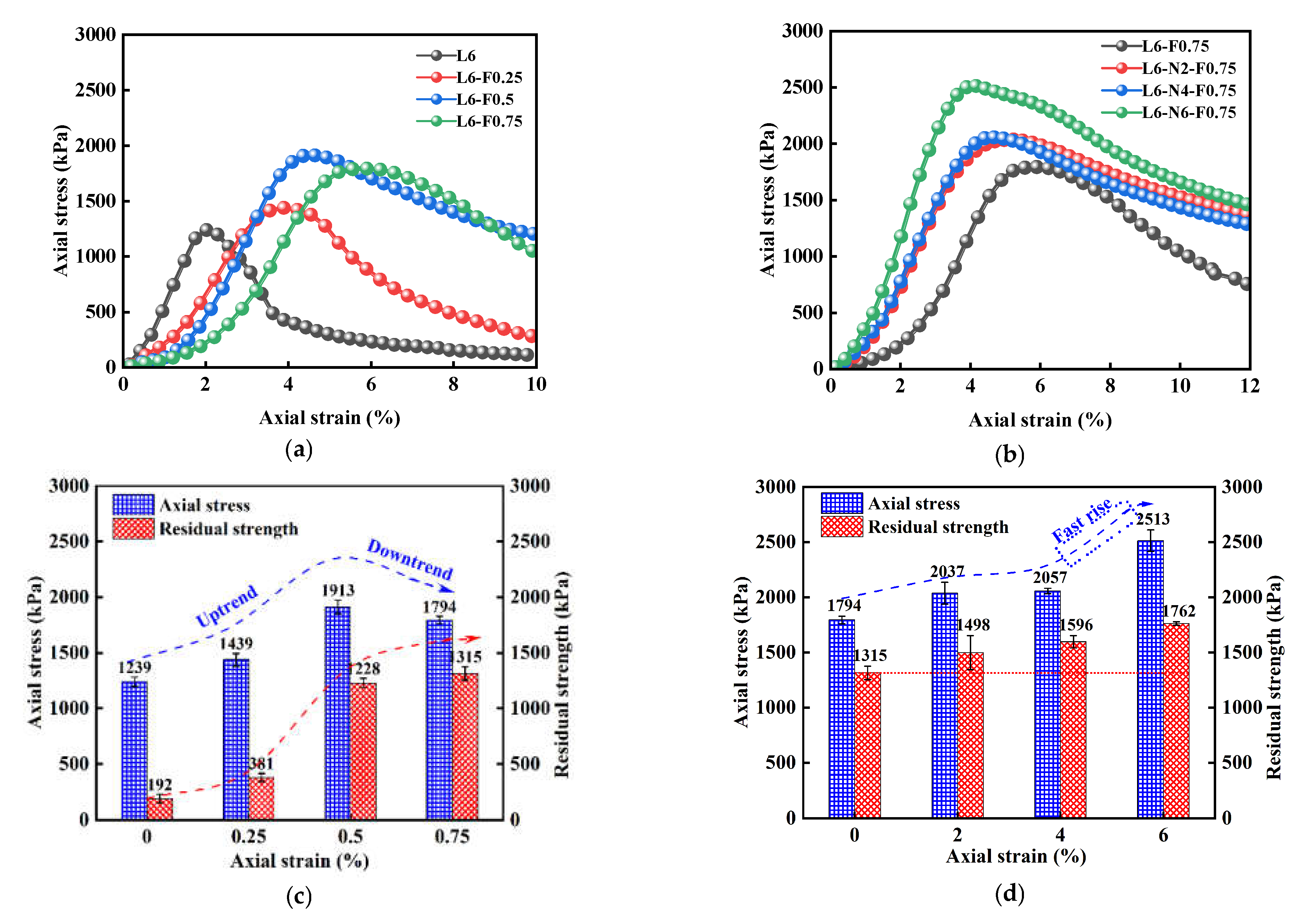 Polymers 14 02606 g005