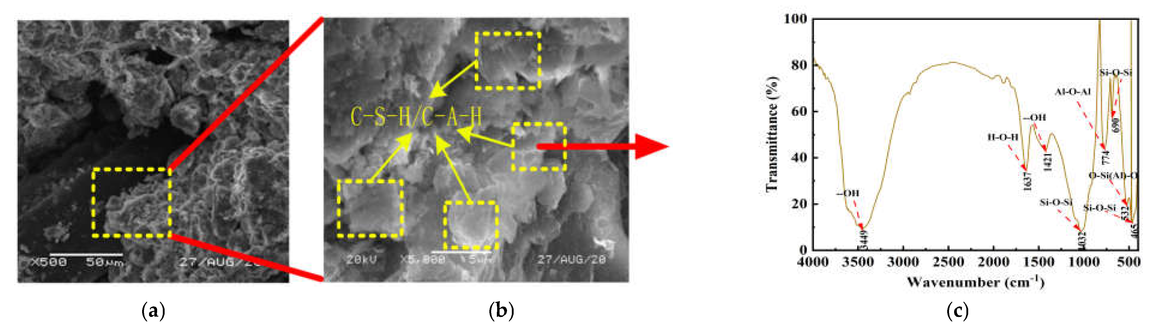 Polymers 14 02606 g006
