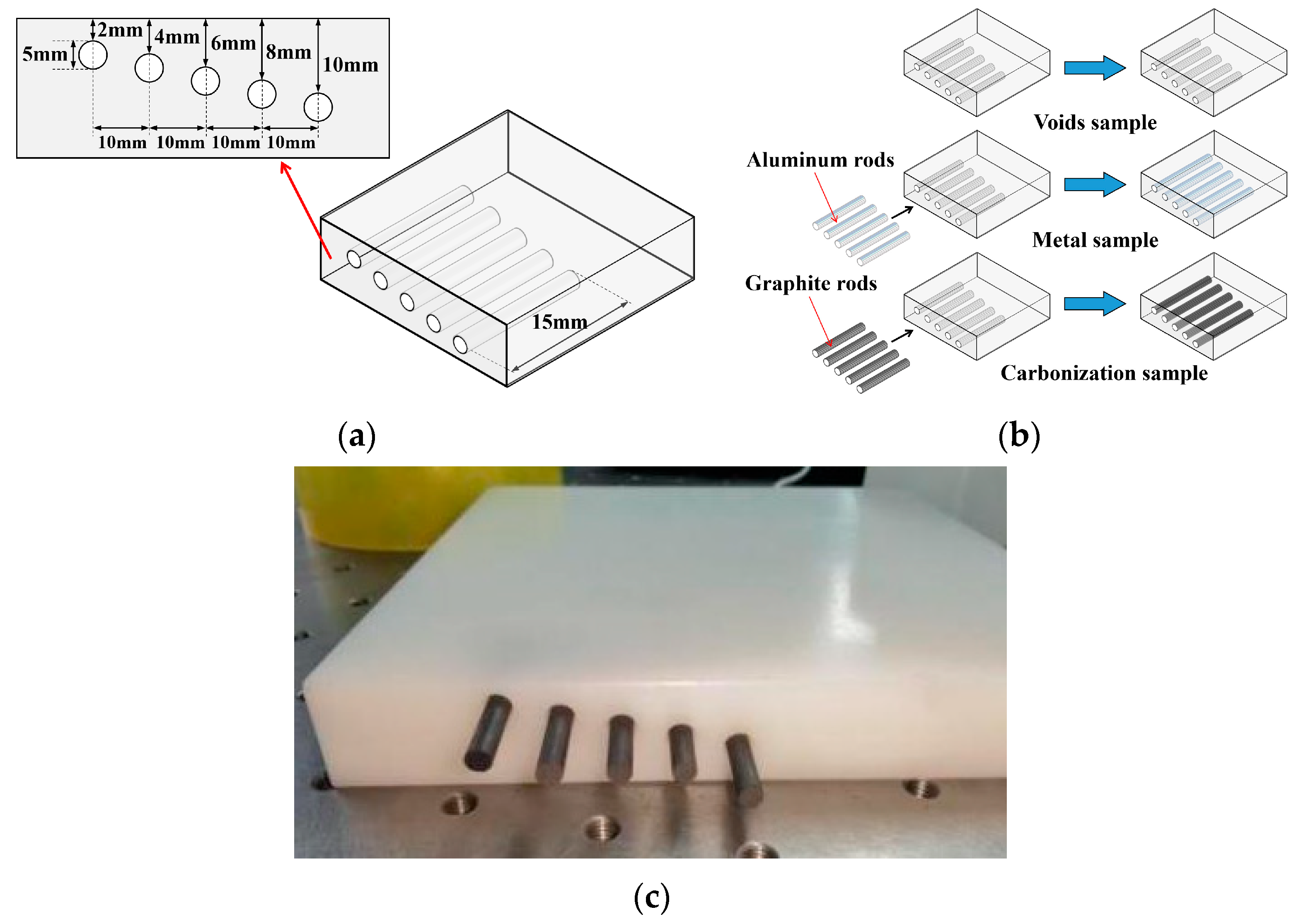 Polymers 14 02611 g004