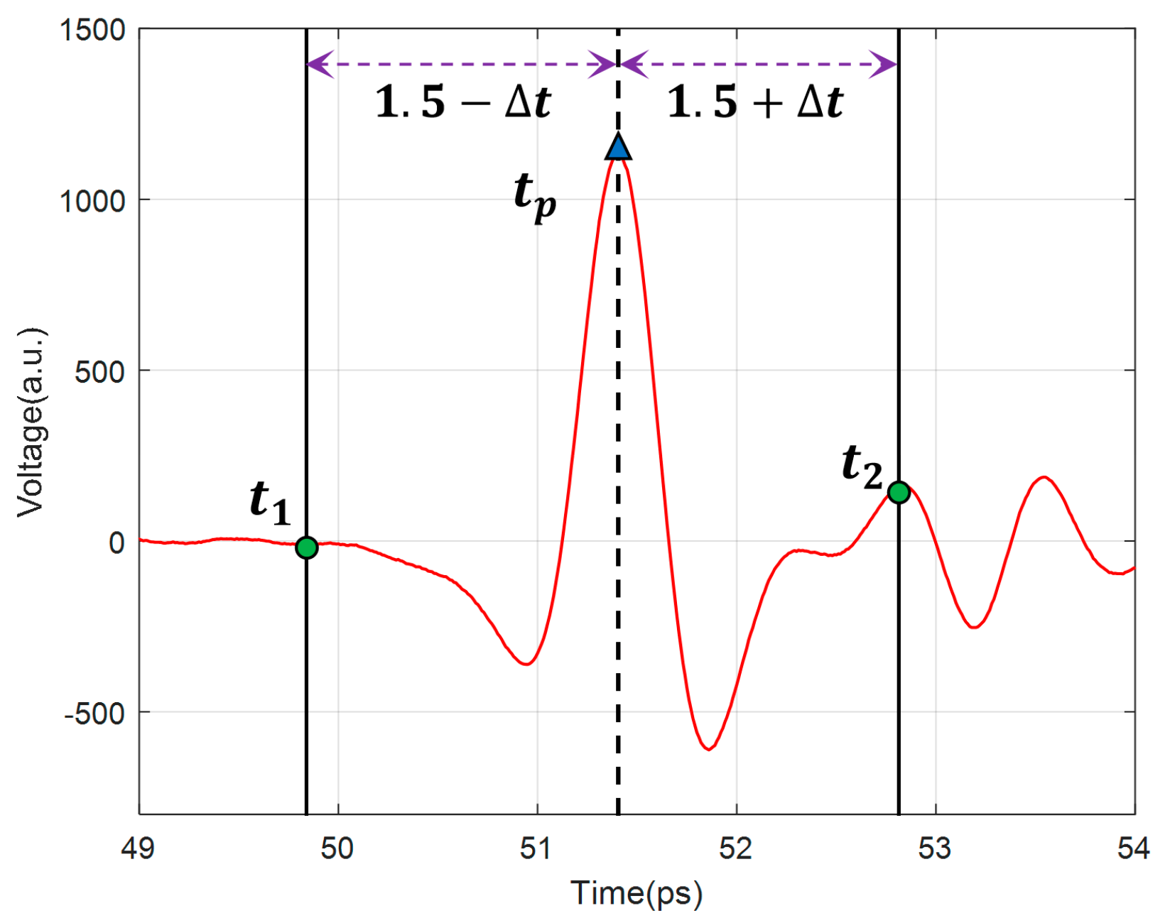 Polymers 14 02611 g007