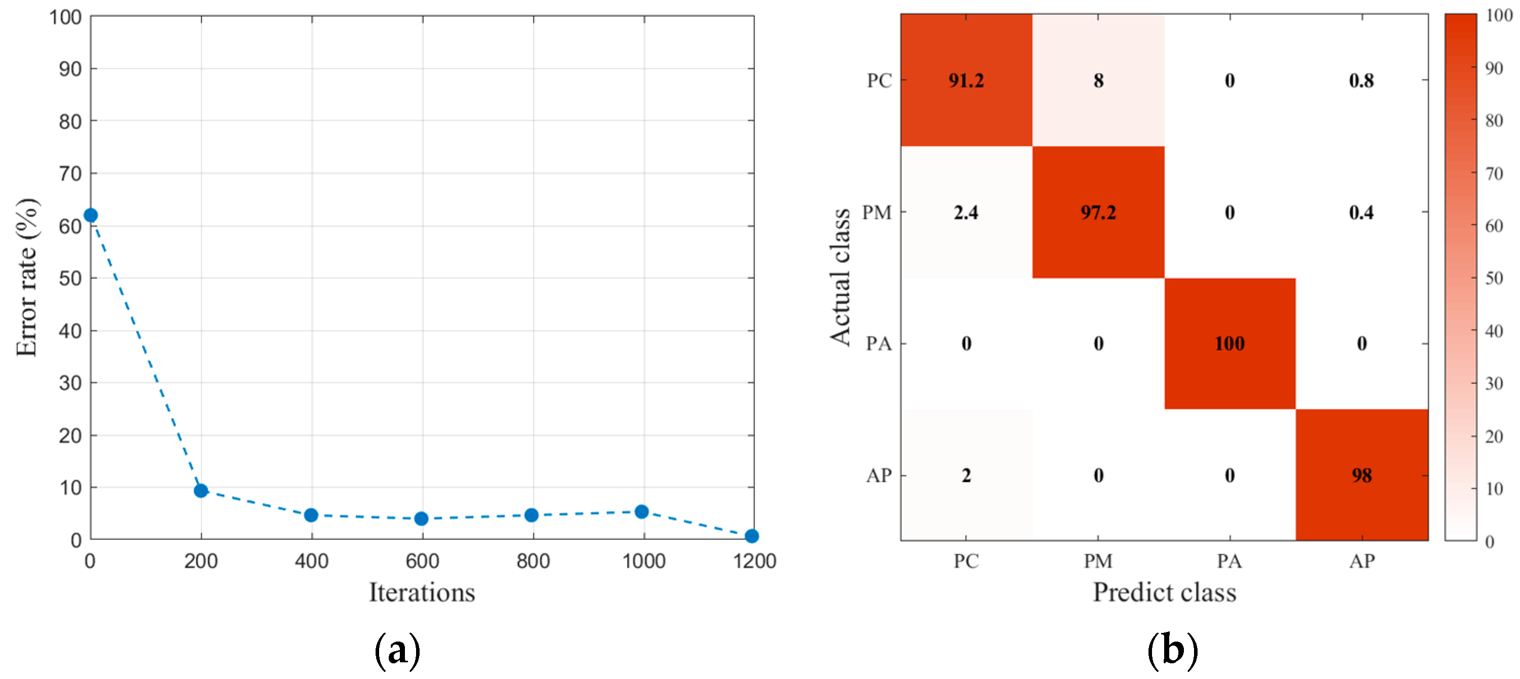 Polymers 14 02611 g008