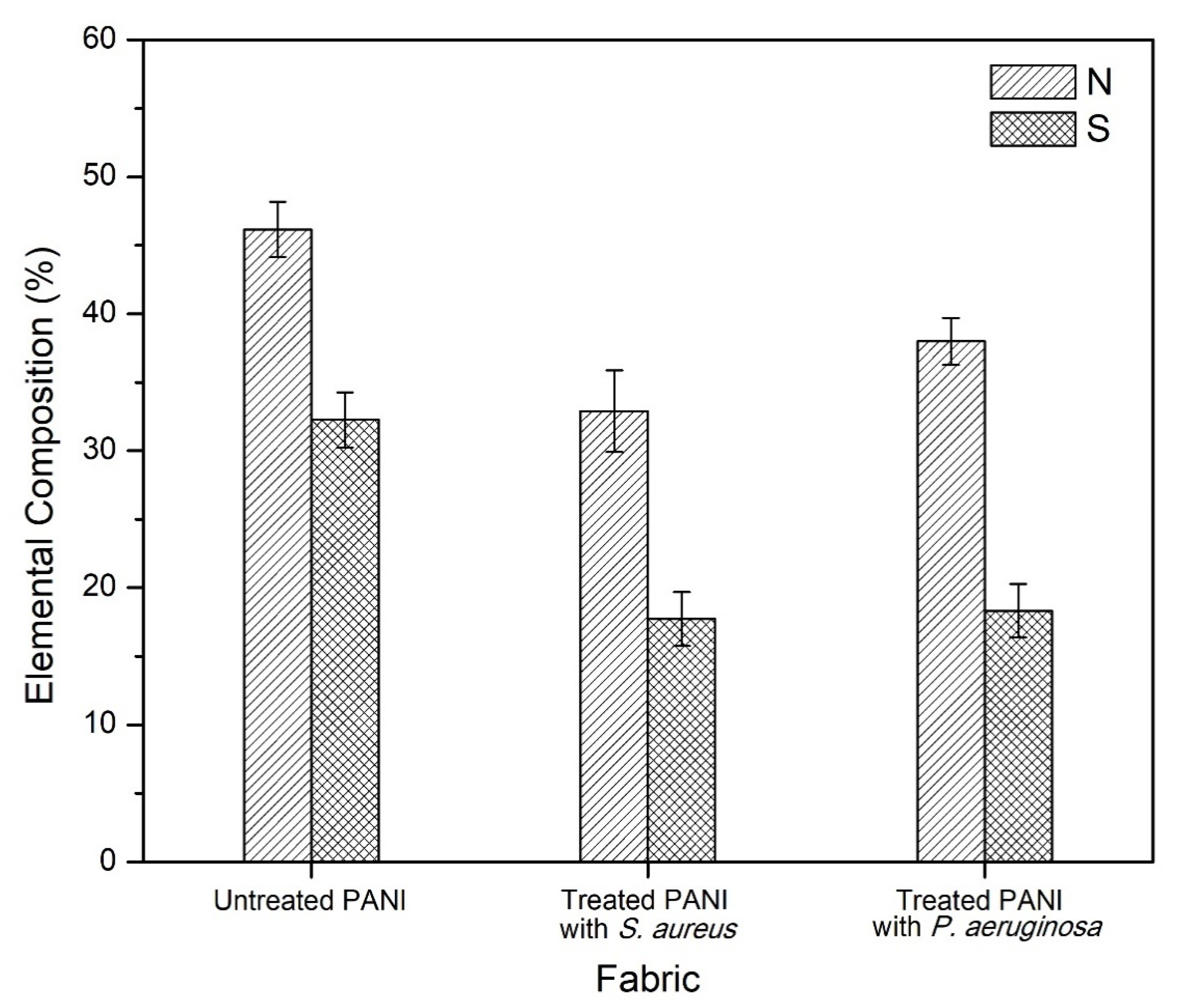 Polymers 14 02617 g008