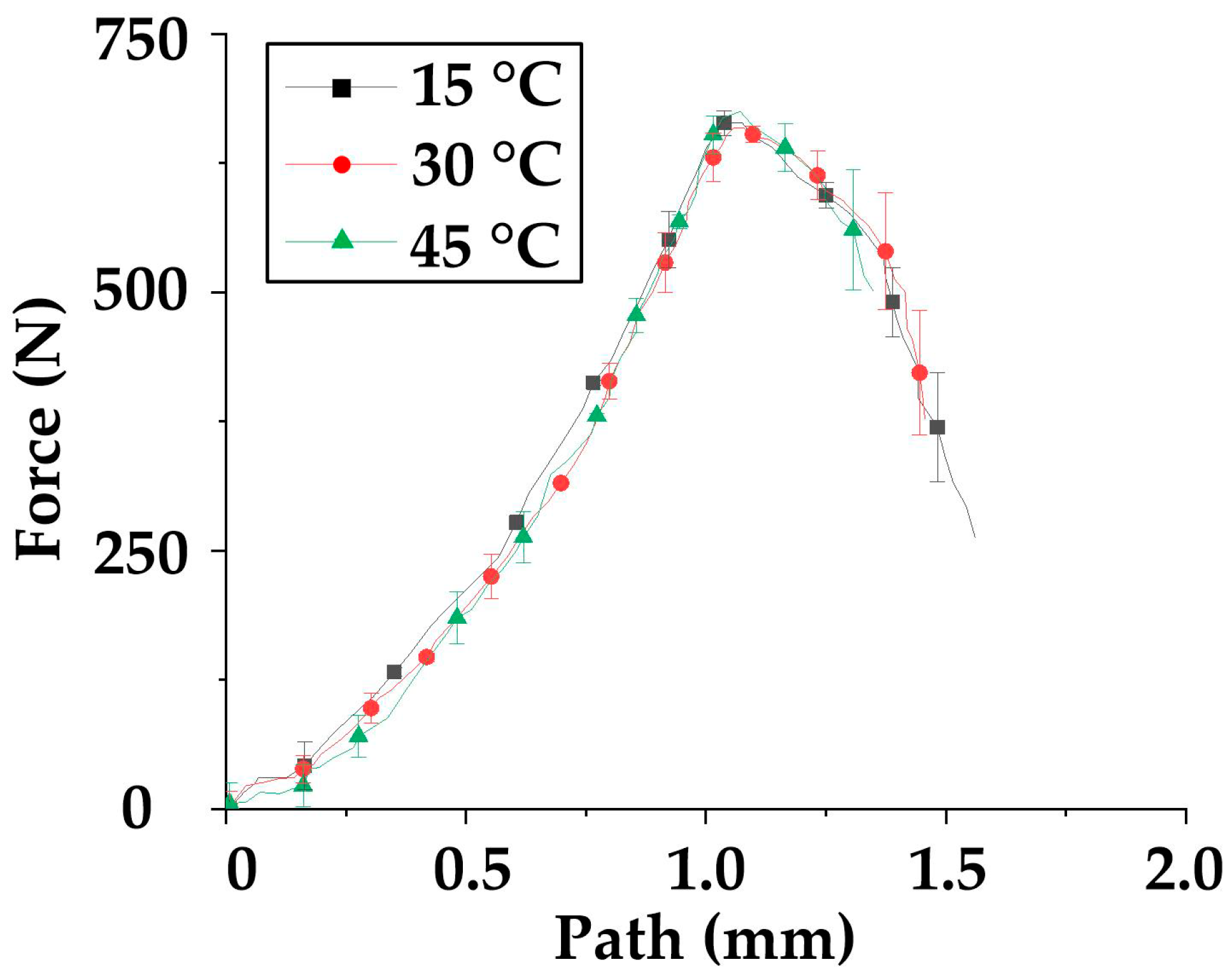 Polymers 14 02618 g009