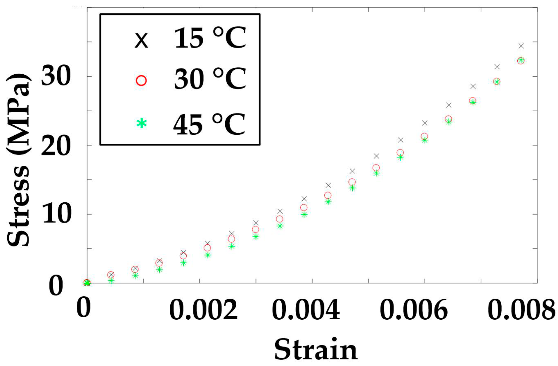 Polymers 14 02618 g011